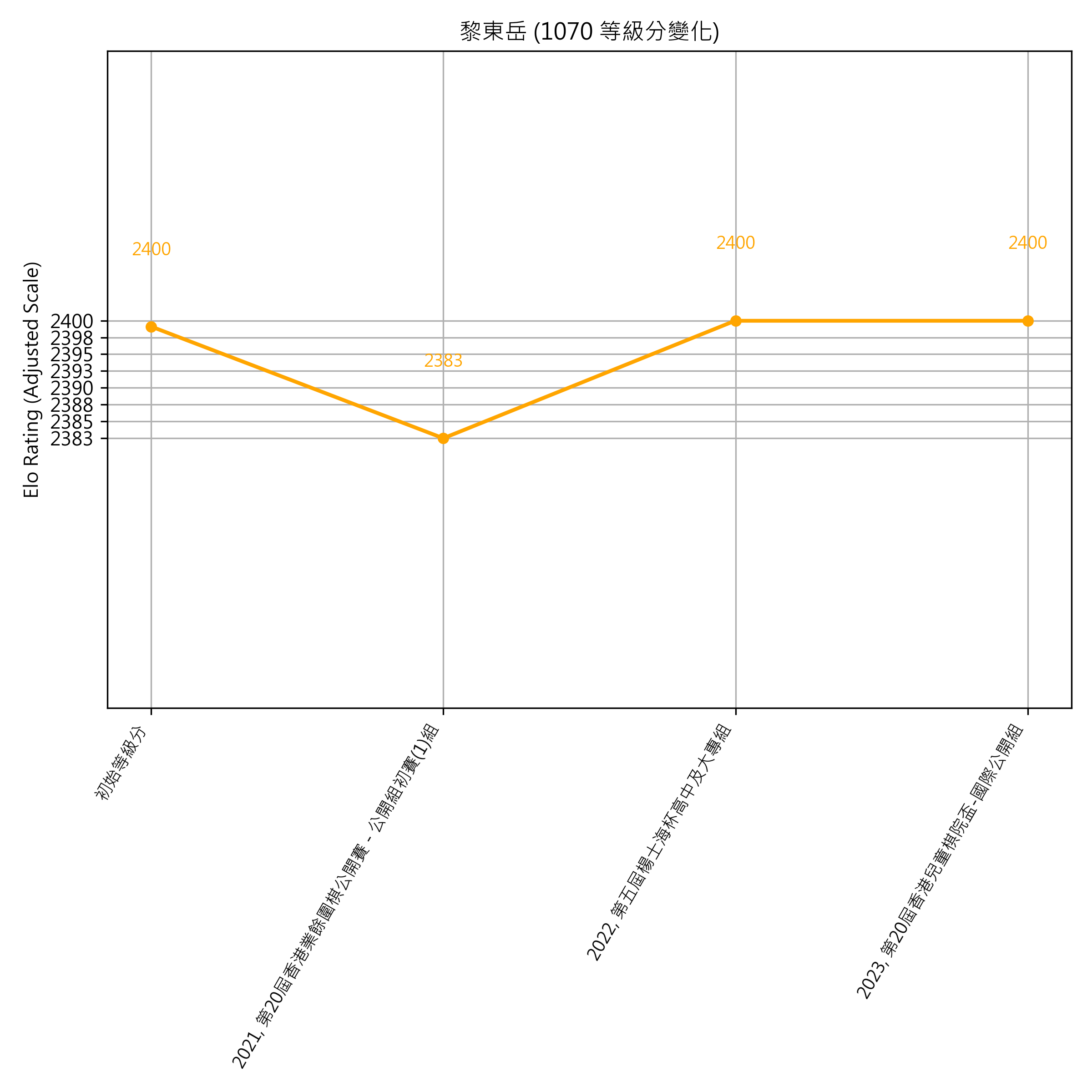 Go Poster_3_EN Cropped (1).png