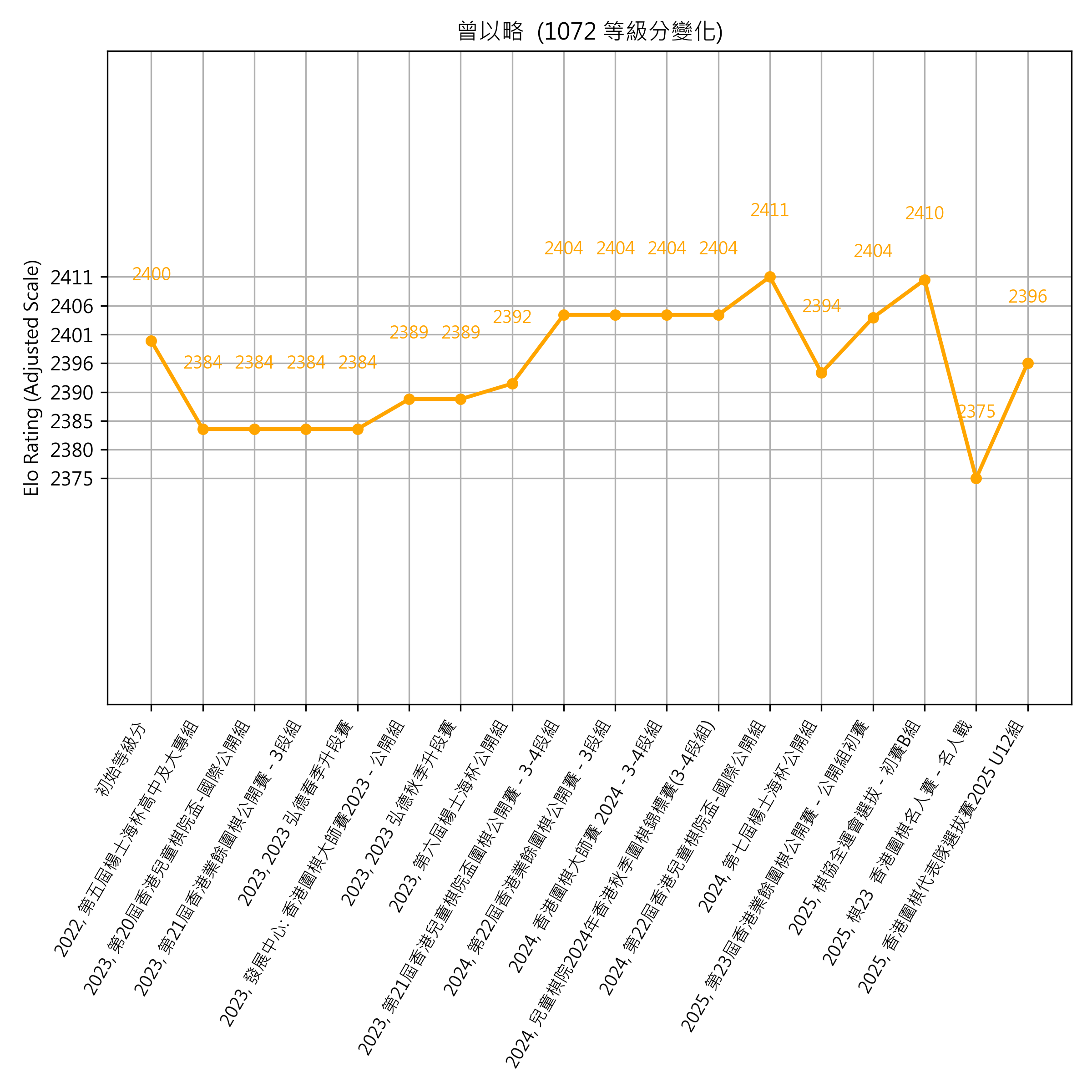 Go Poster_3_EN Cropped (1).png