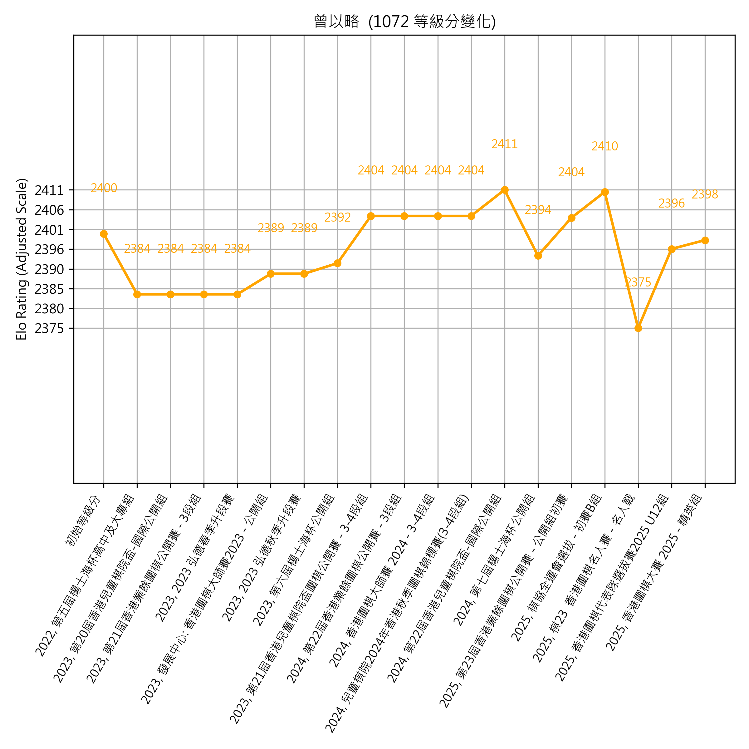 Go Poster_3_EN Cropped (1).png