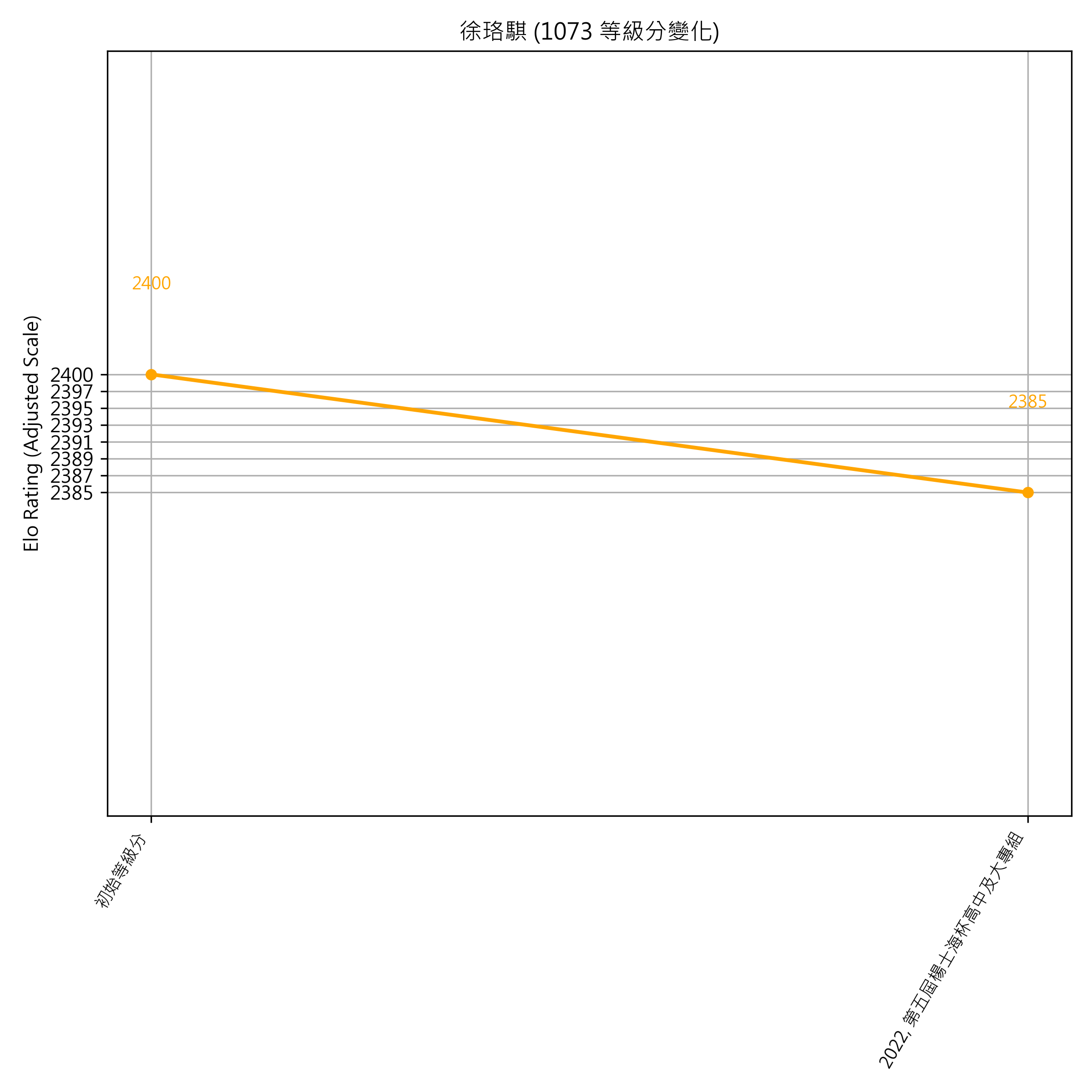 Go Poster_3_EN Cropped (1).png