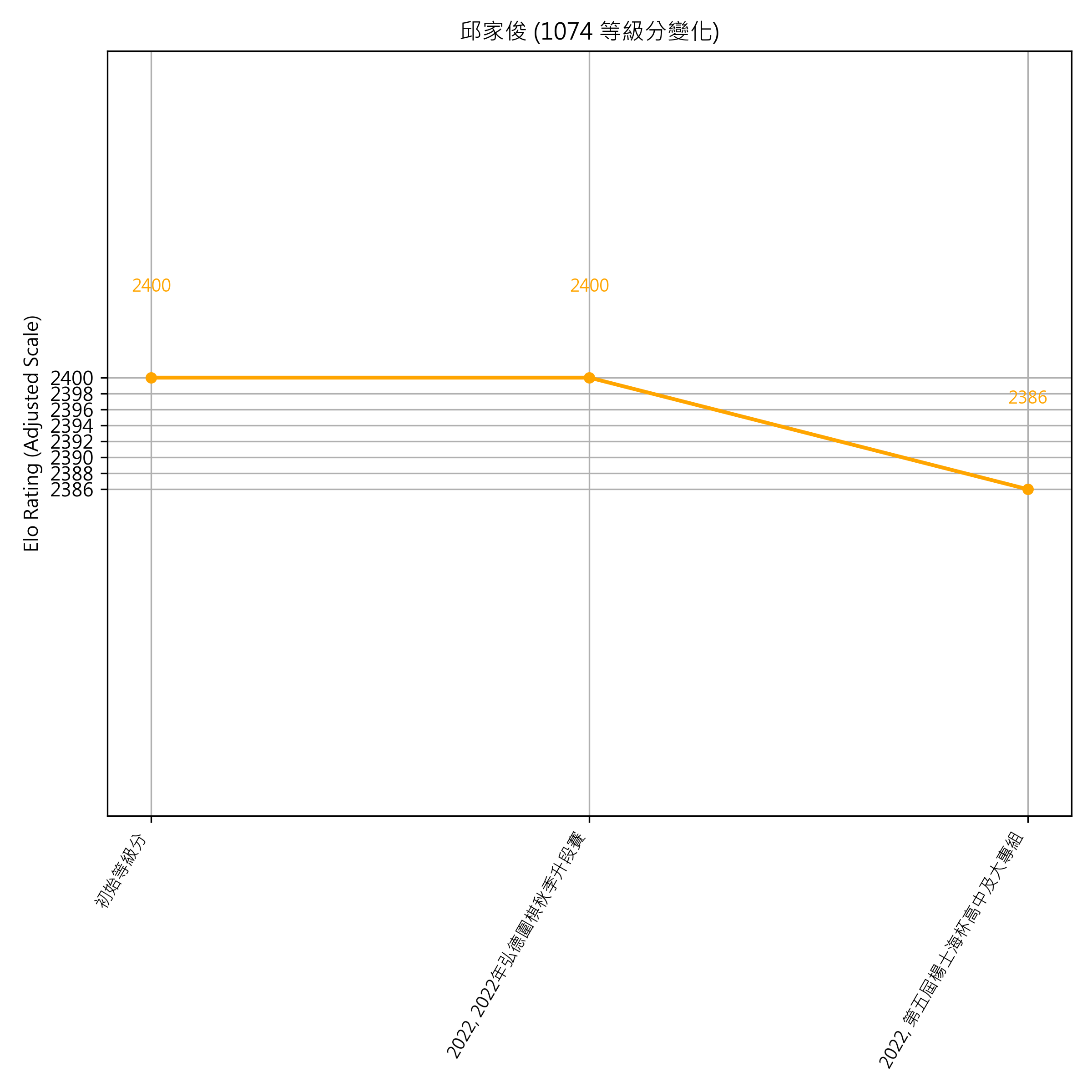 Go Poster_3_EN Cropped (1).png