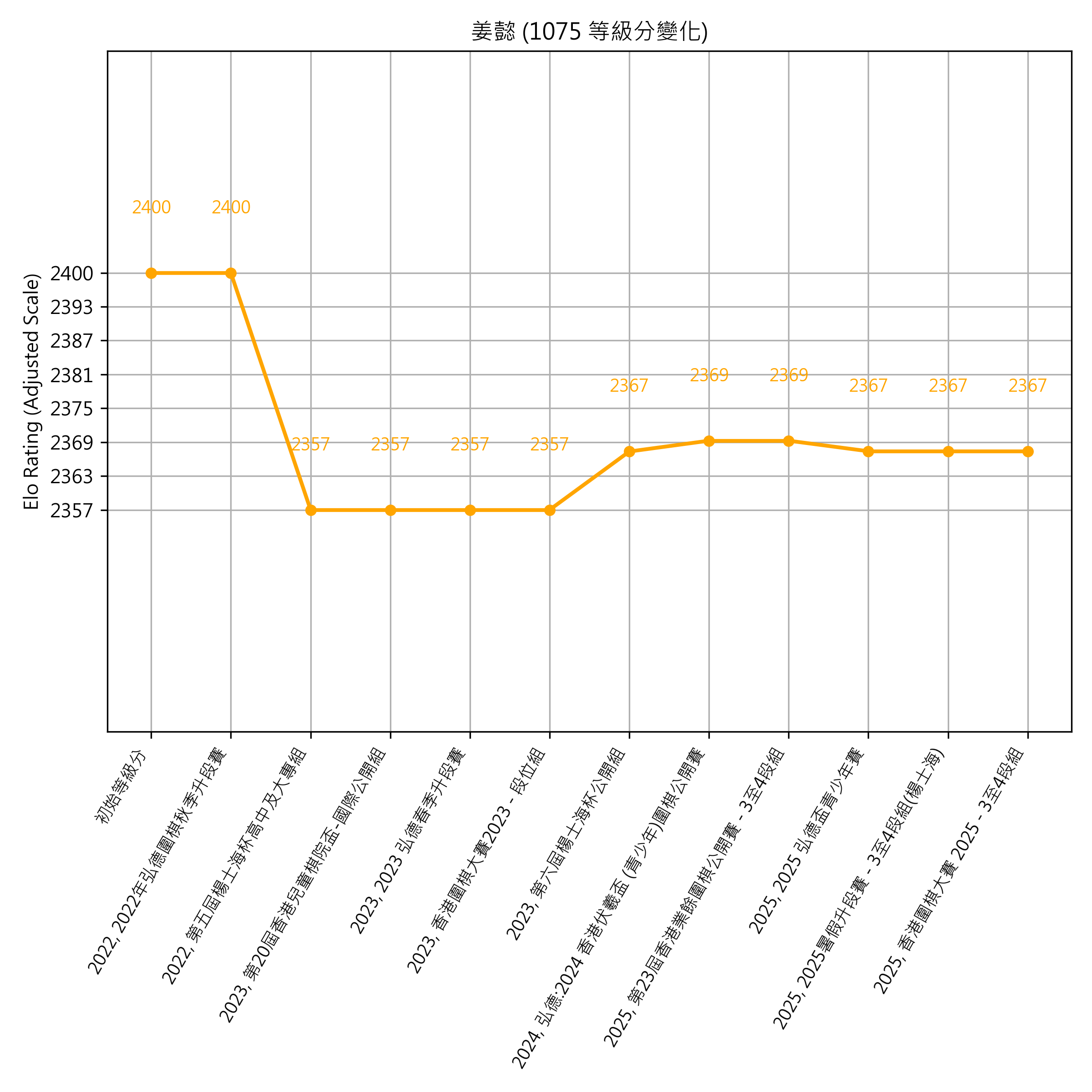 Go Poster_3_EN Cropped (1).png