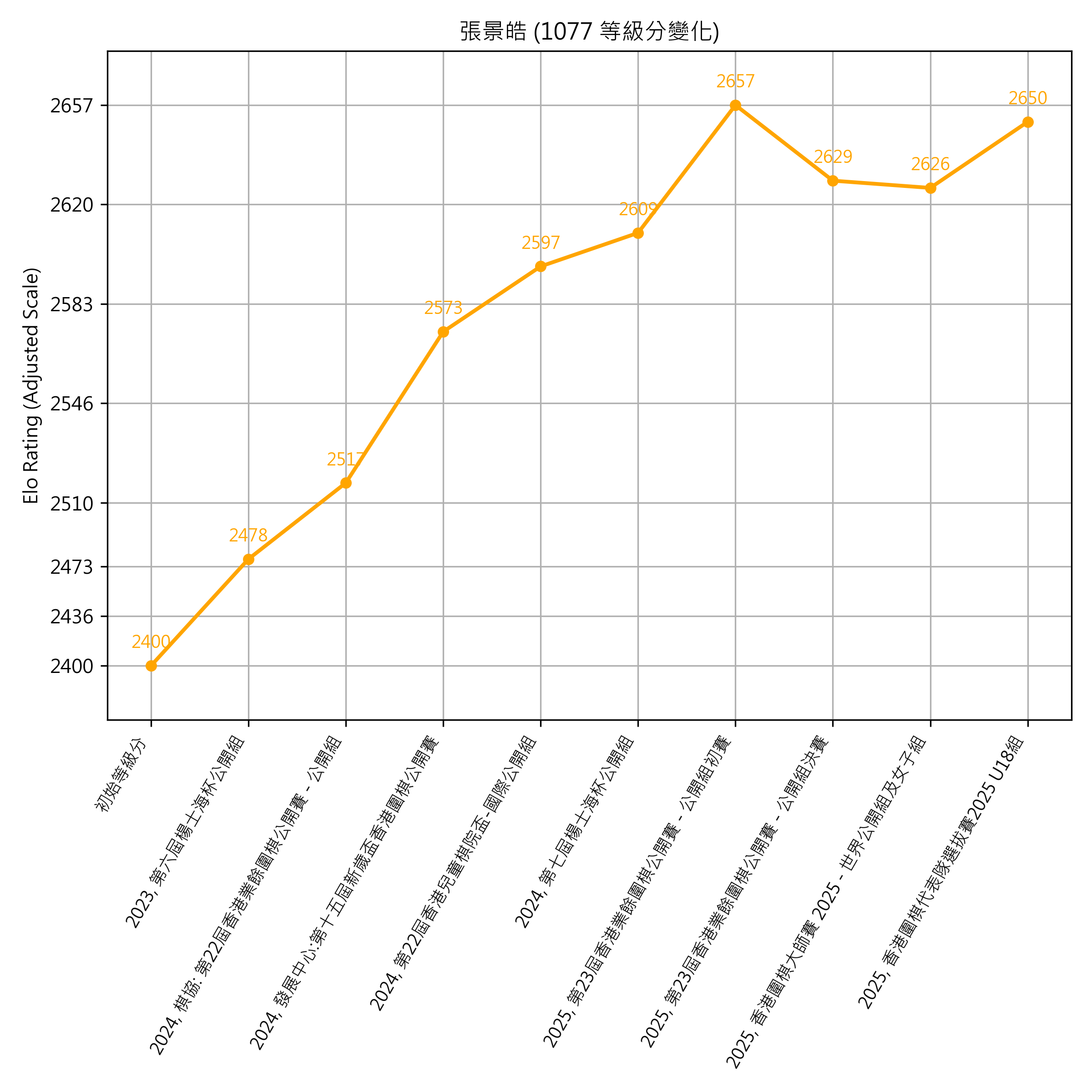 Go Poster_3_EN Cropped (1).png