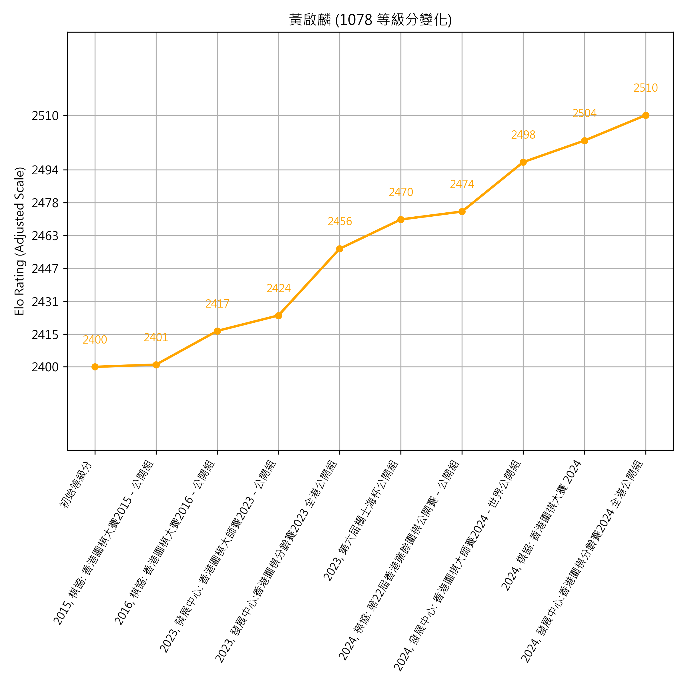 Go Poster_3_EN Cropped (1).png