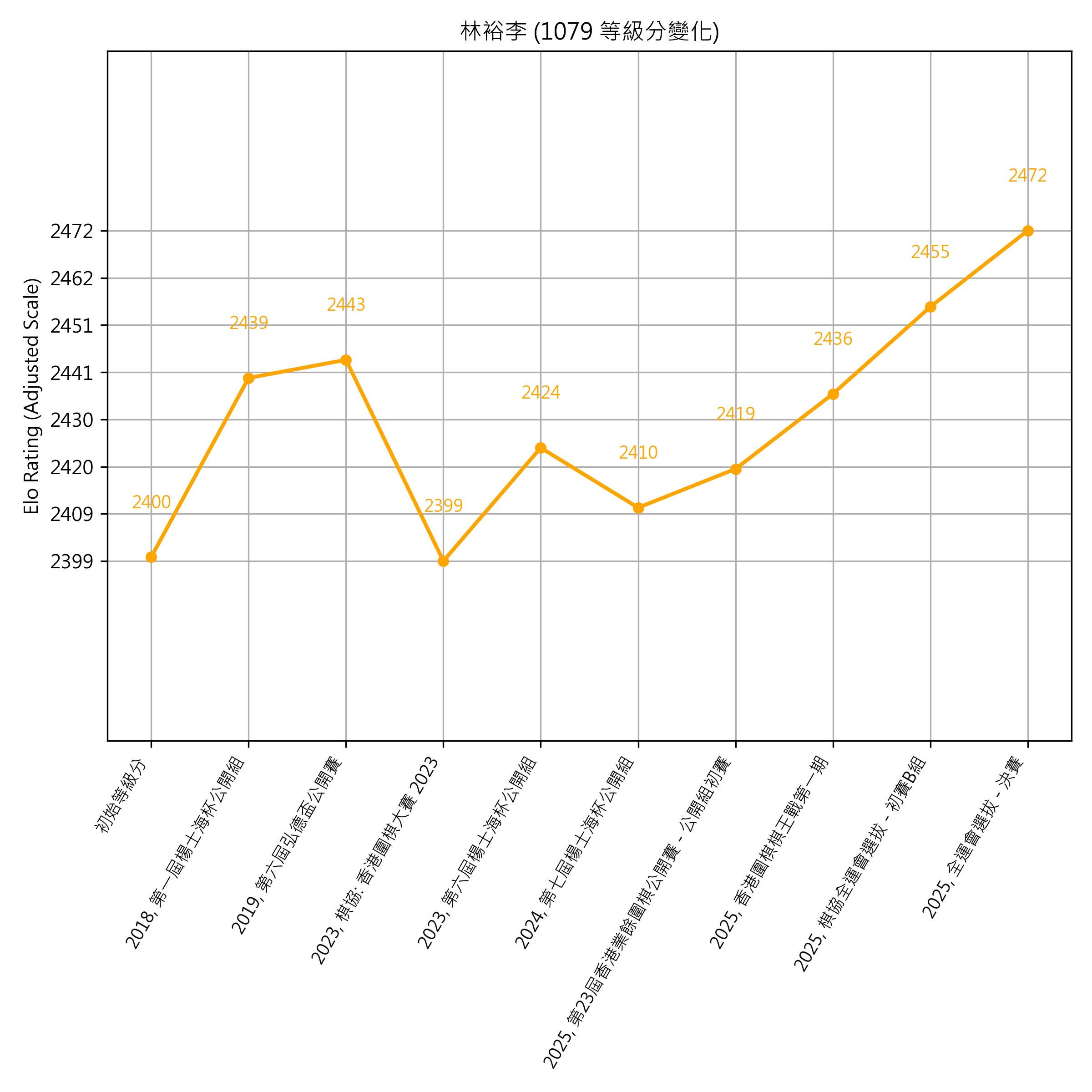 Go Poster_3_EN Cropped (1).png