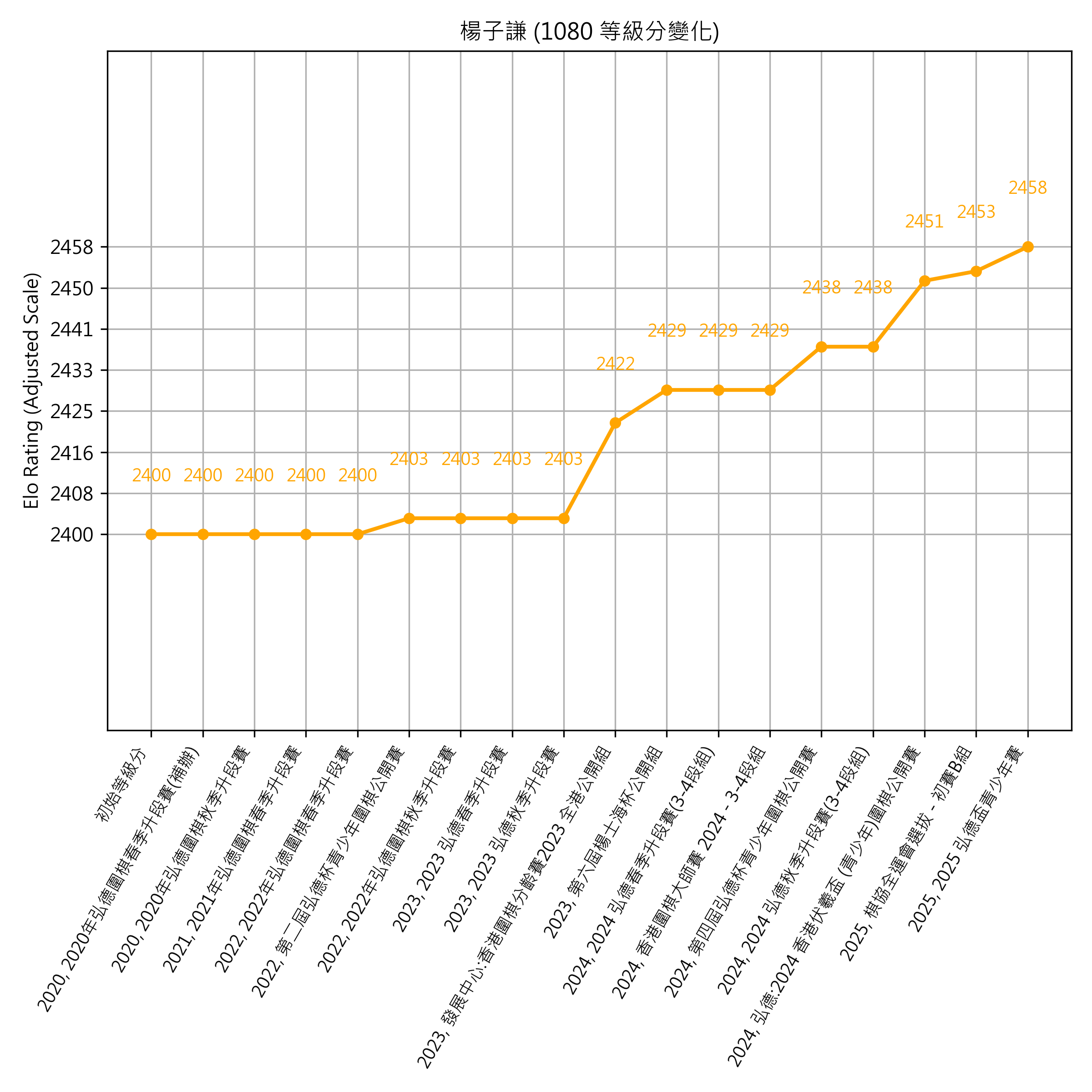 Go Poster_3_EN Cropped (1).png