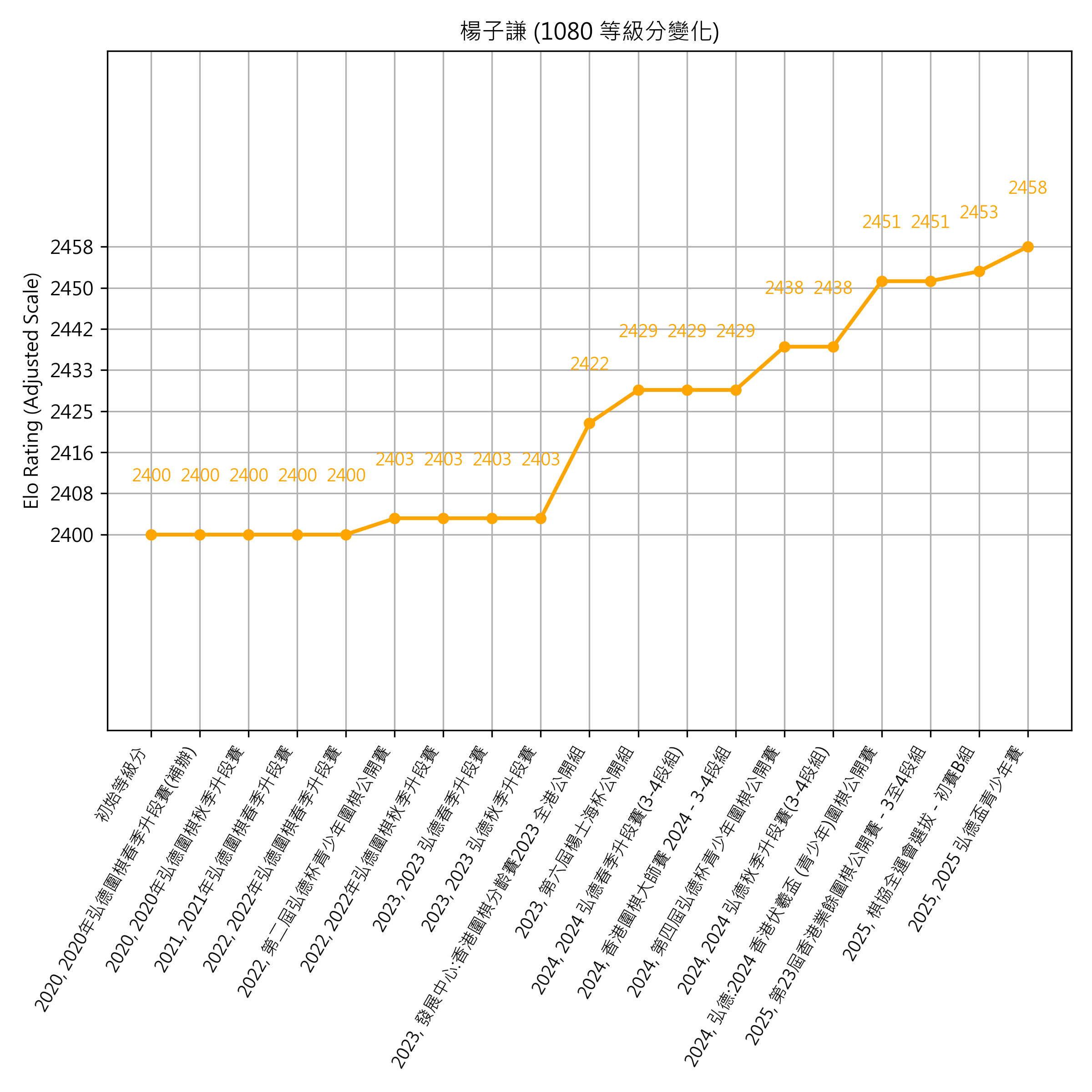 Go Poster_3_EN Cropped (1).png