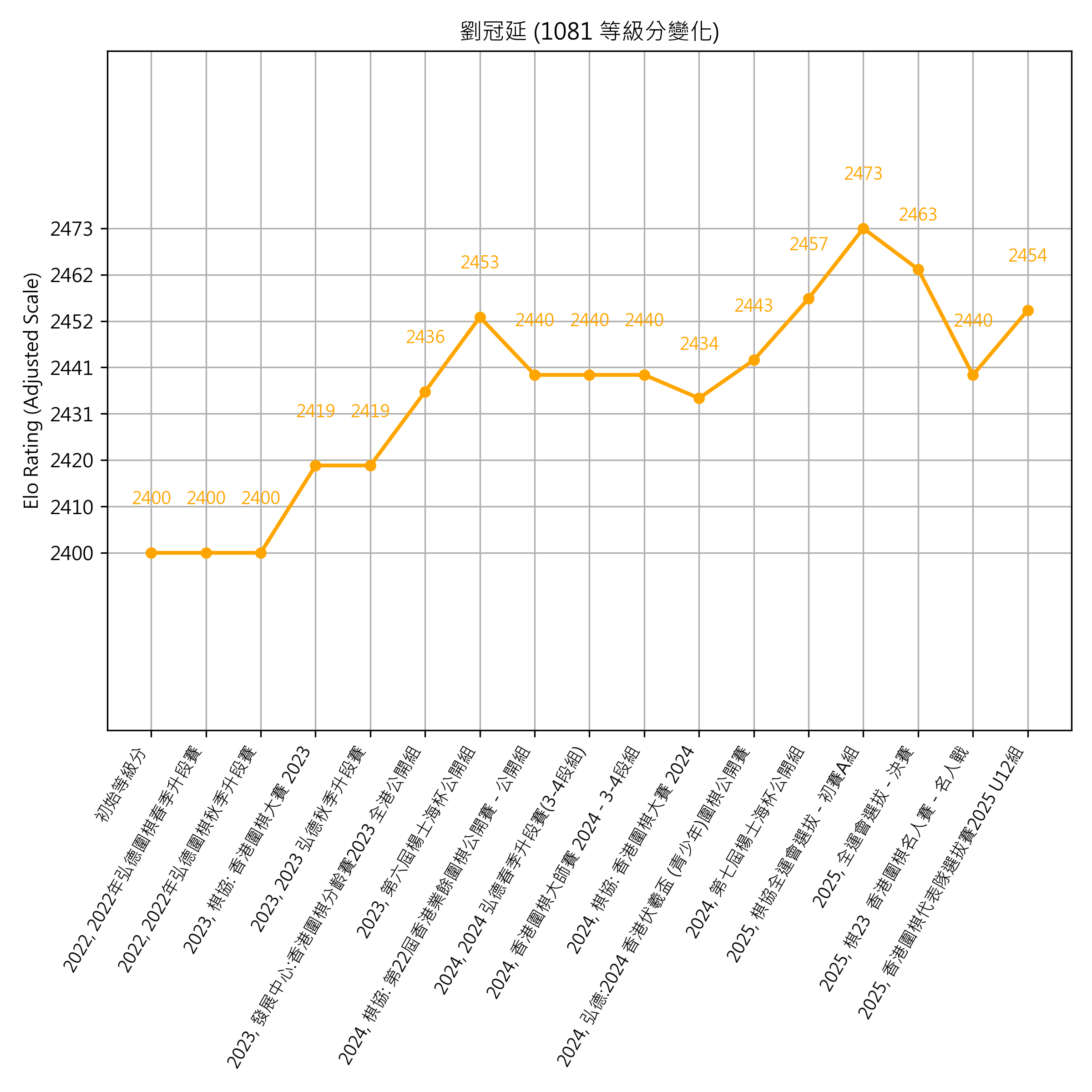 Go Poster_3_EN Cropped (1).png