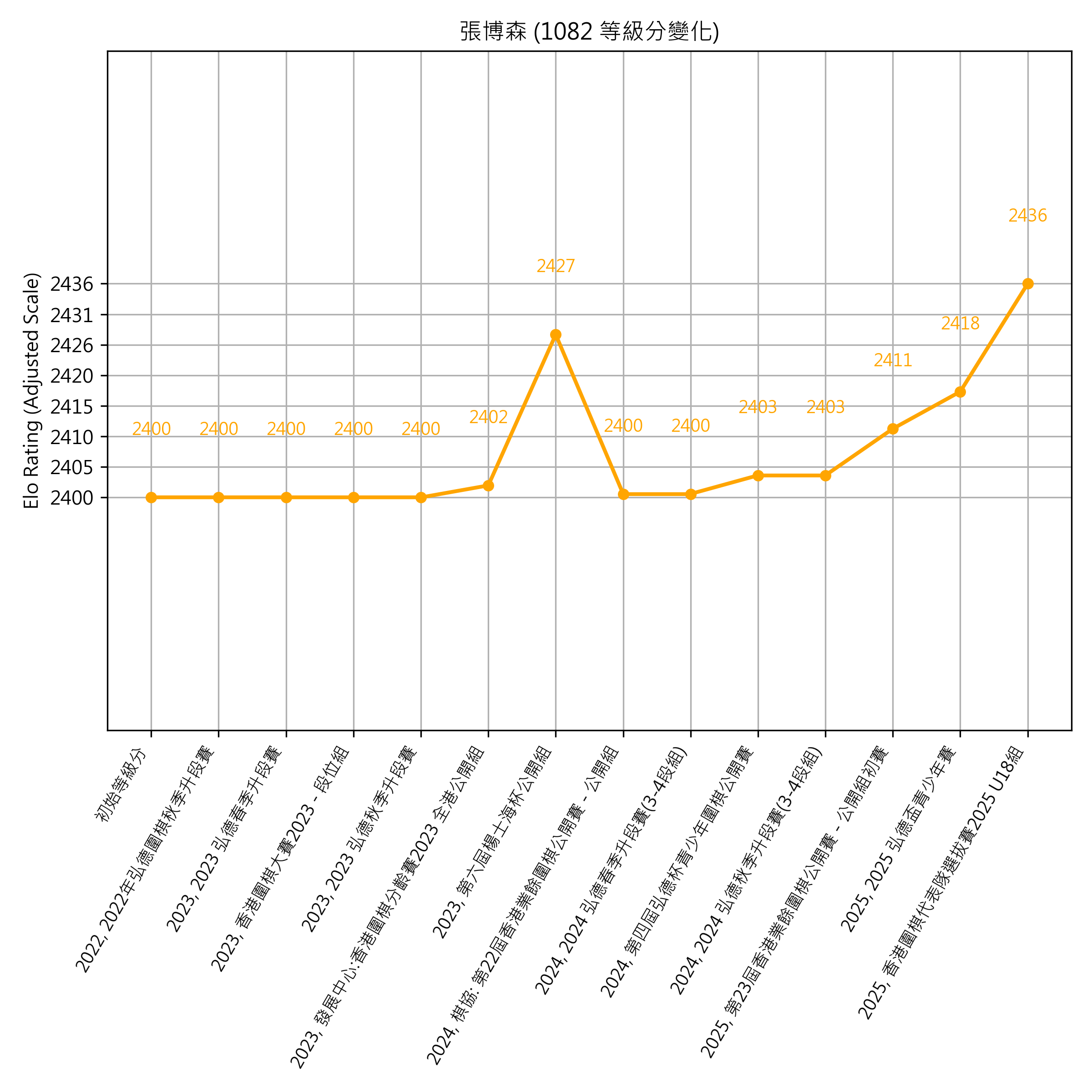 Go Poster_3_EN Cropped (1).png