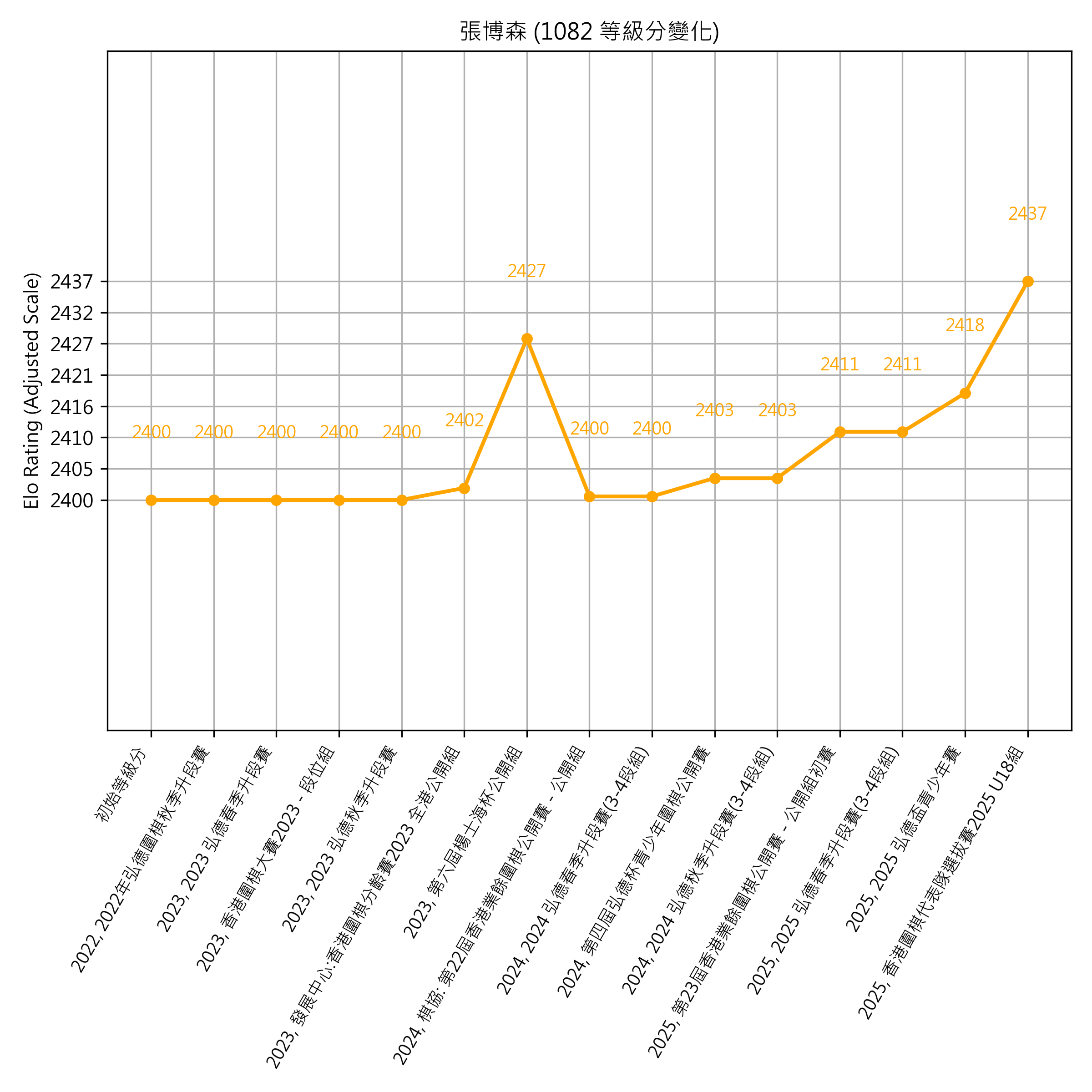 Go Poster_3_EN Cropped (1).png