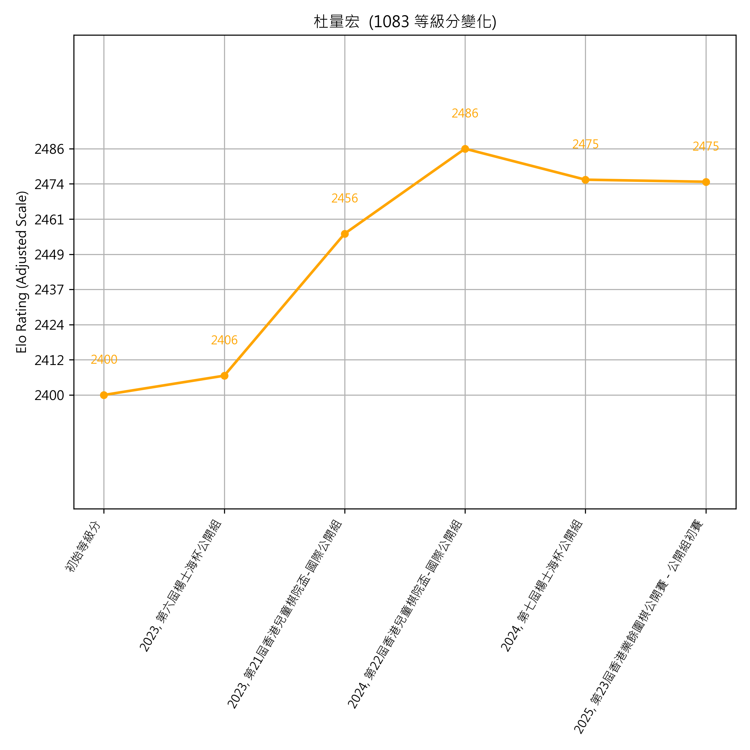 Go Poster_3_EN Cropped (1).png