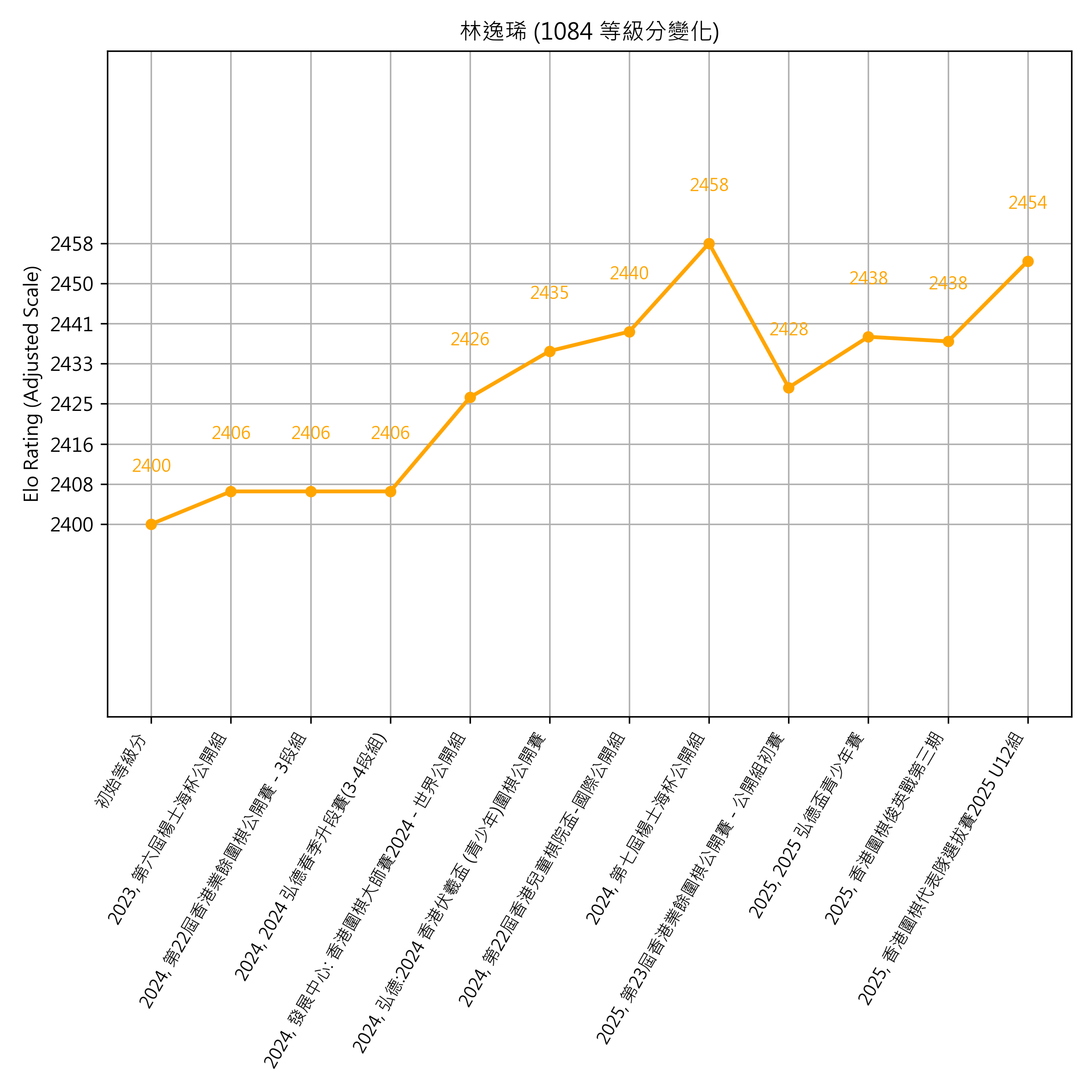 Go Poster_3_EN Cropped (1).png