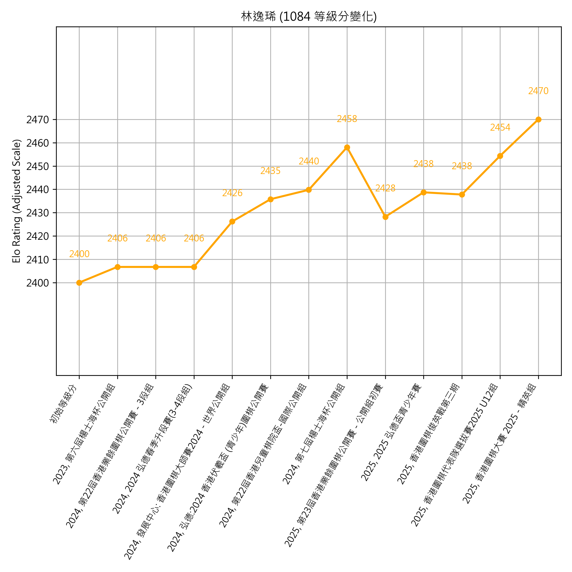 Go Poster_3_EN Cropped (1).png