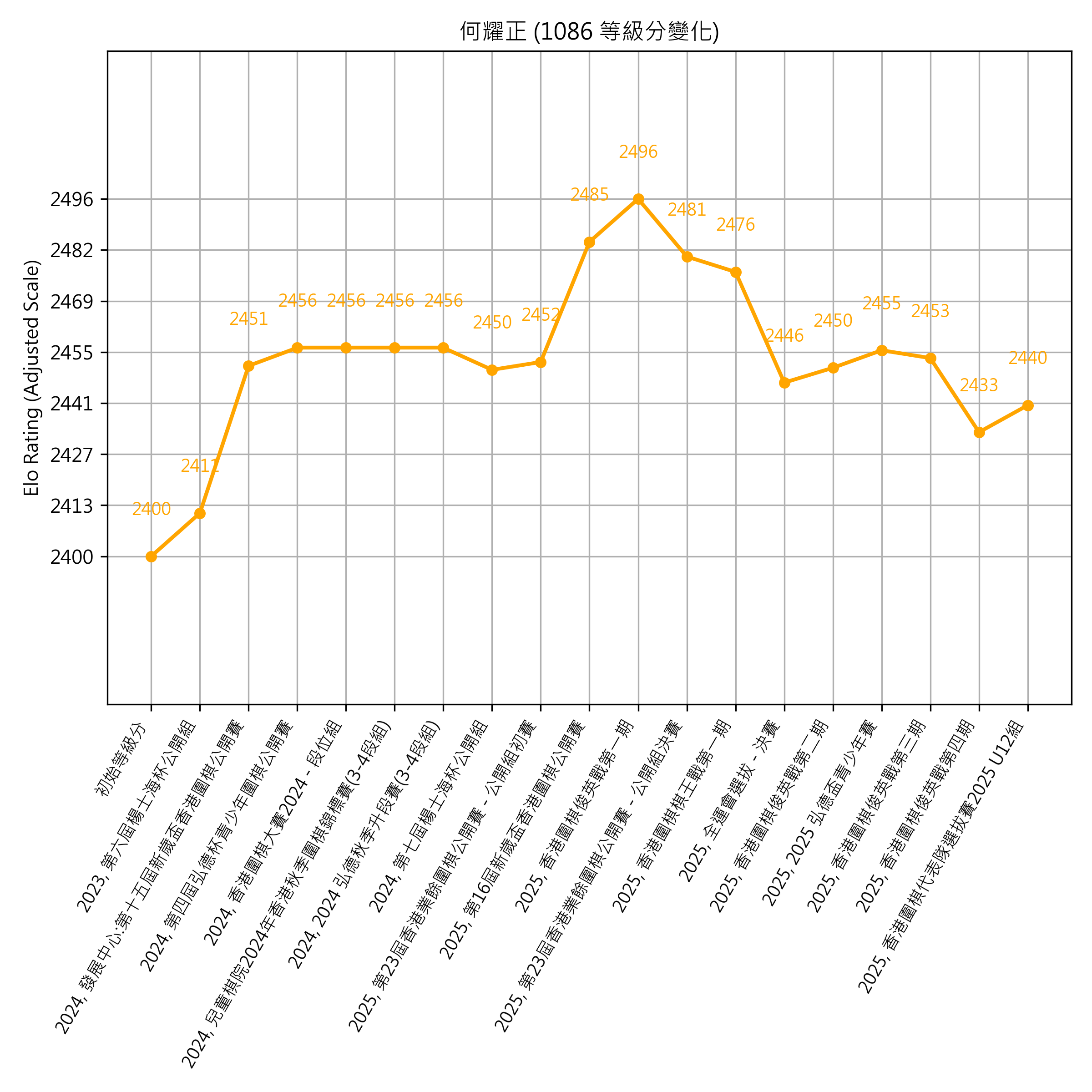 Go Poster_3_EN Cropped (1).png