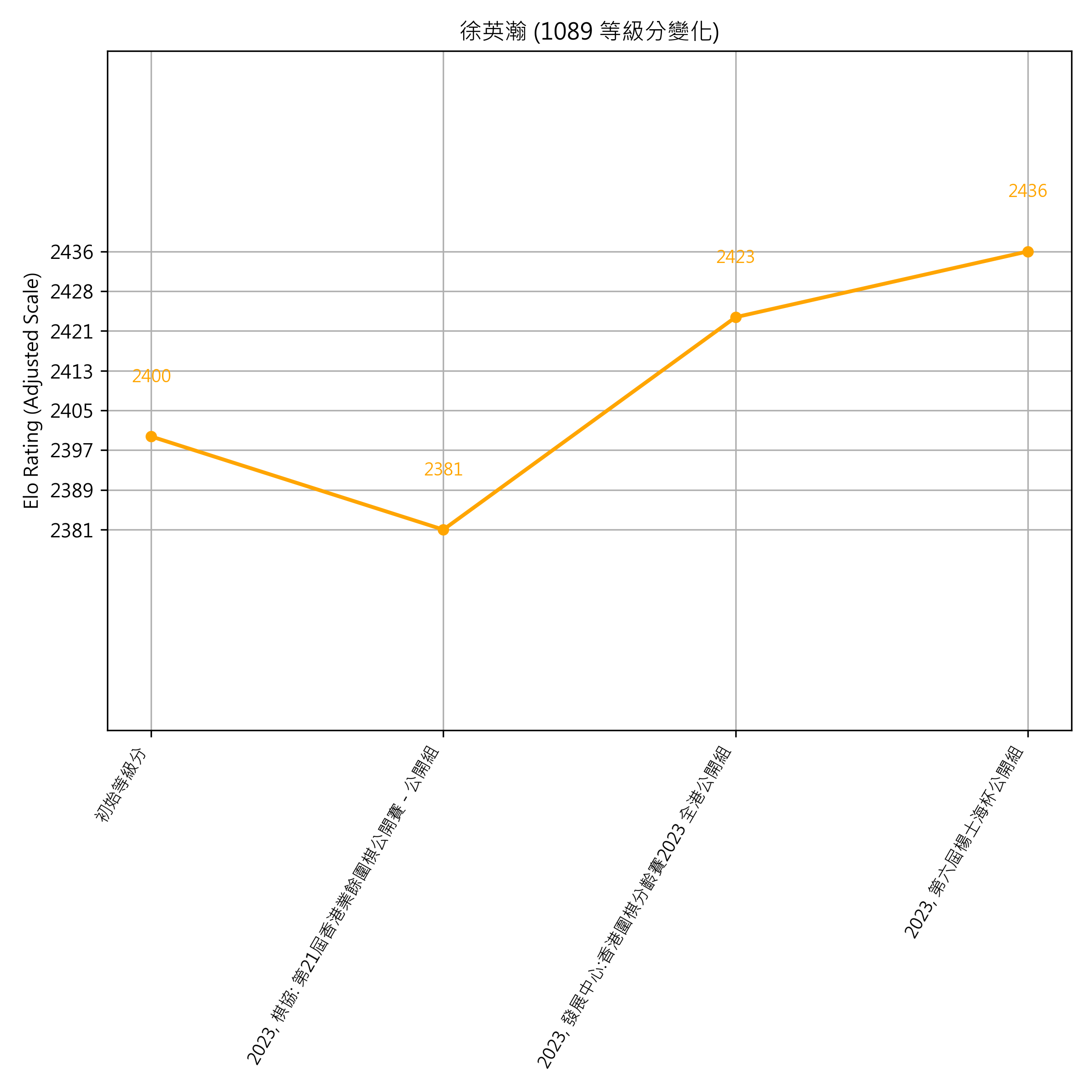 Go Poster_3_EN Cropped (1).png