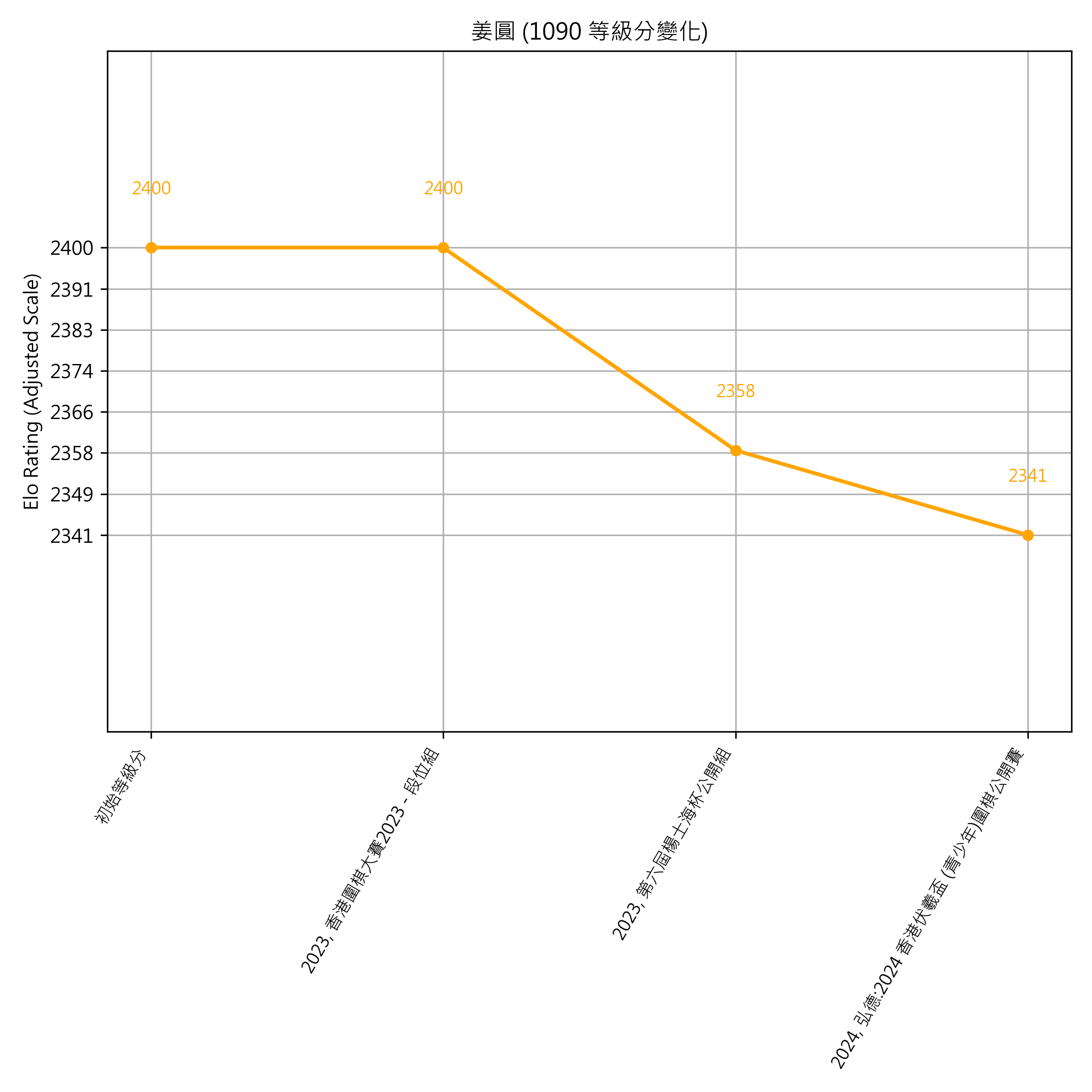 Go Poster_3_EN Cropped (1).png