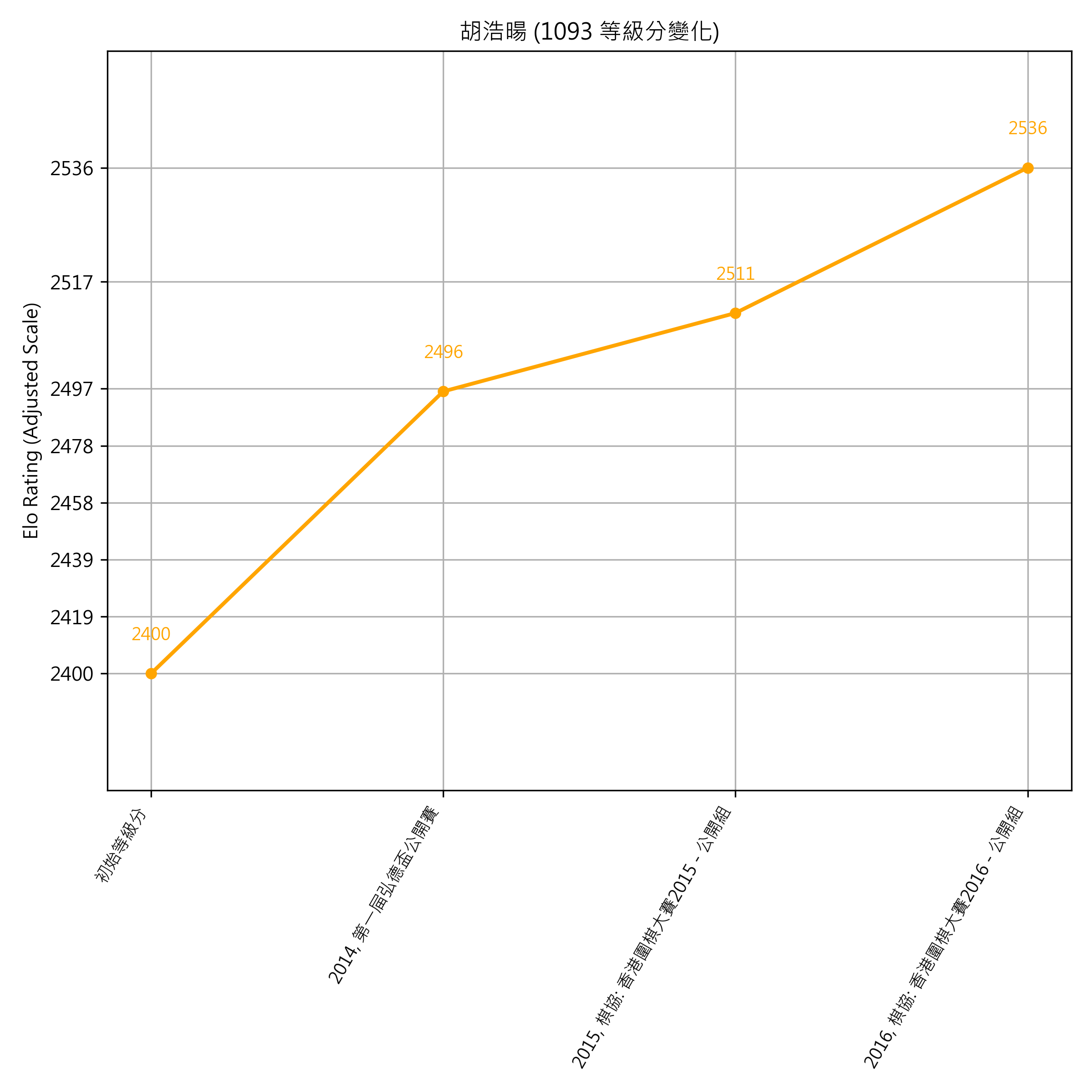 Go Poster_3_EN Cropped (1).png