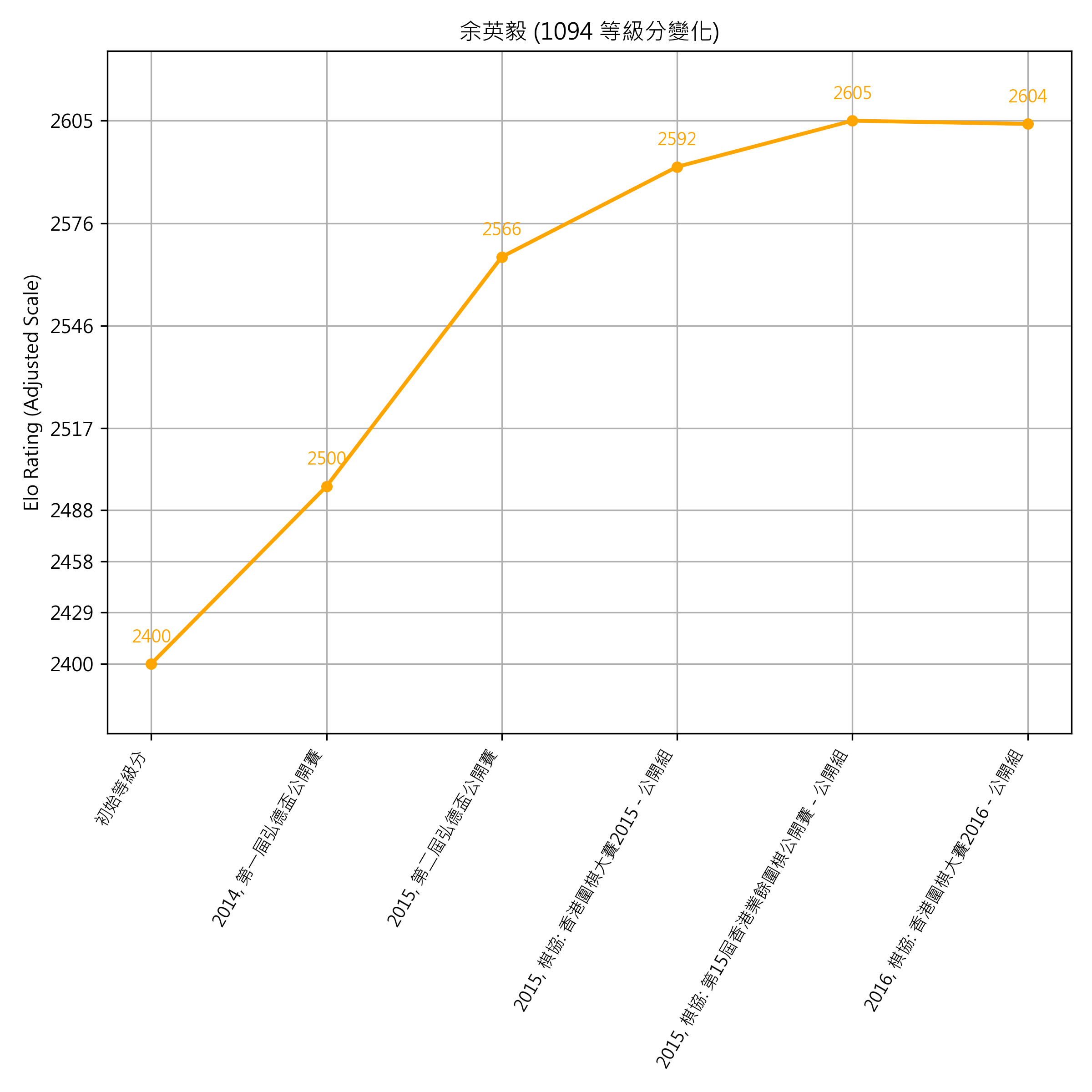 Go Poster_3_EN Cropped (1).png