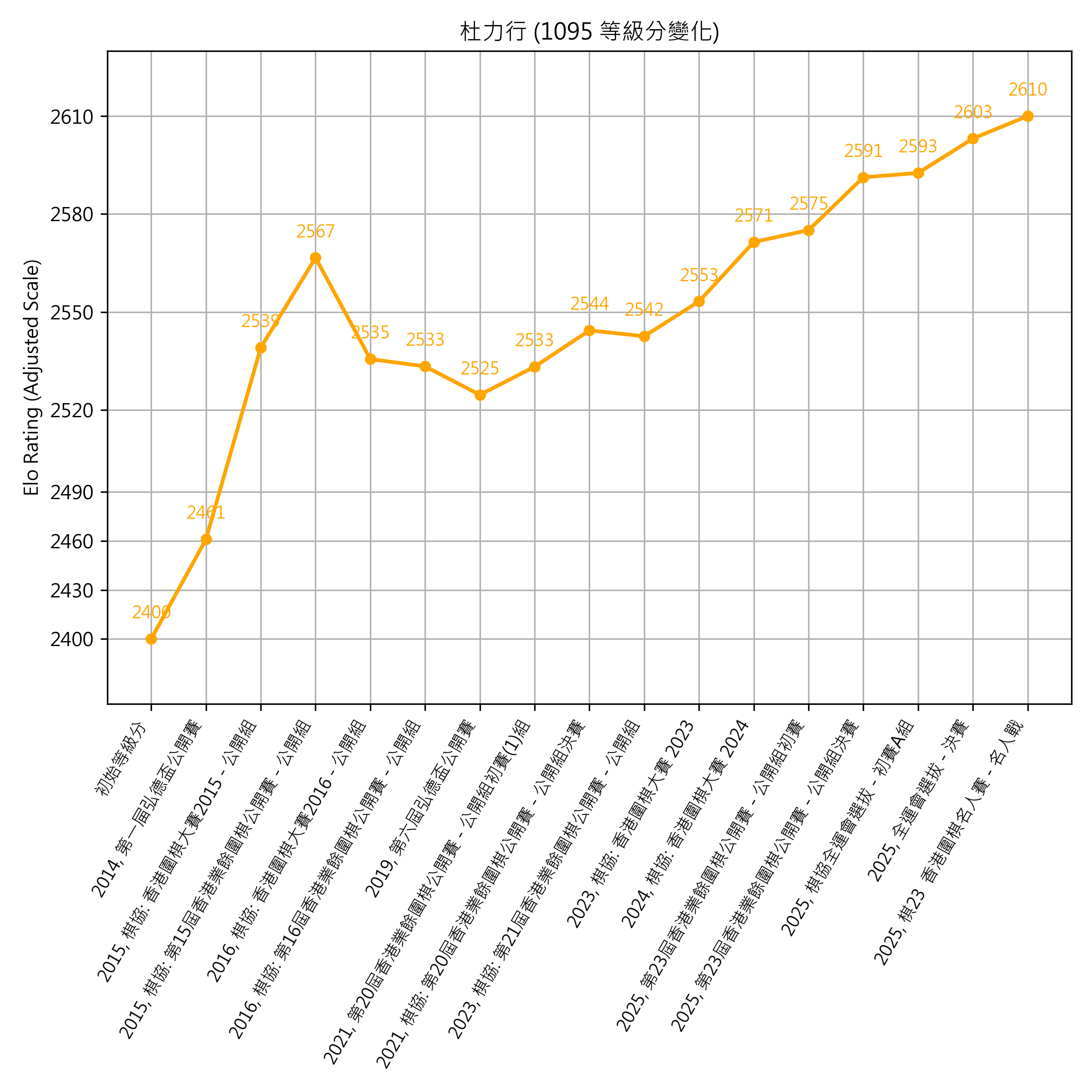 Go Poster_3_EN Cropped (1).png