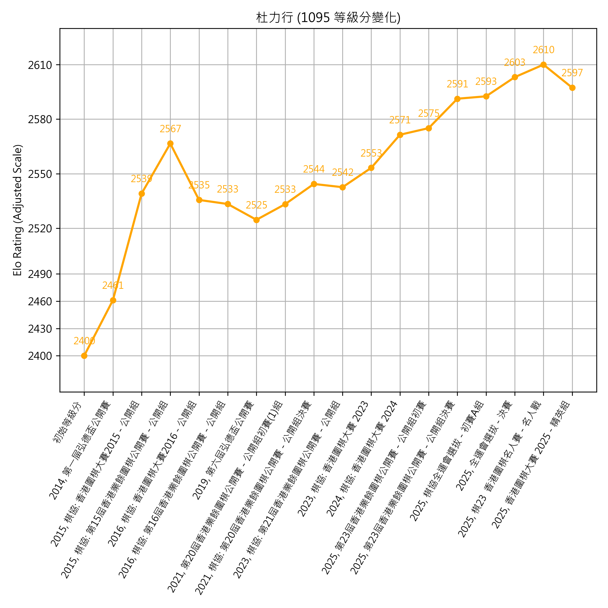 Go Poster_3_EN Cropped (1).png