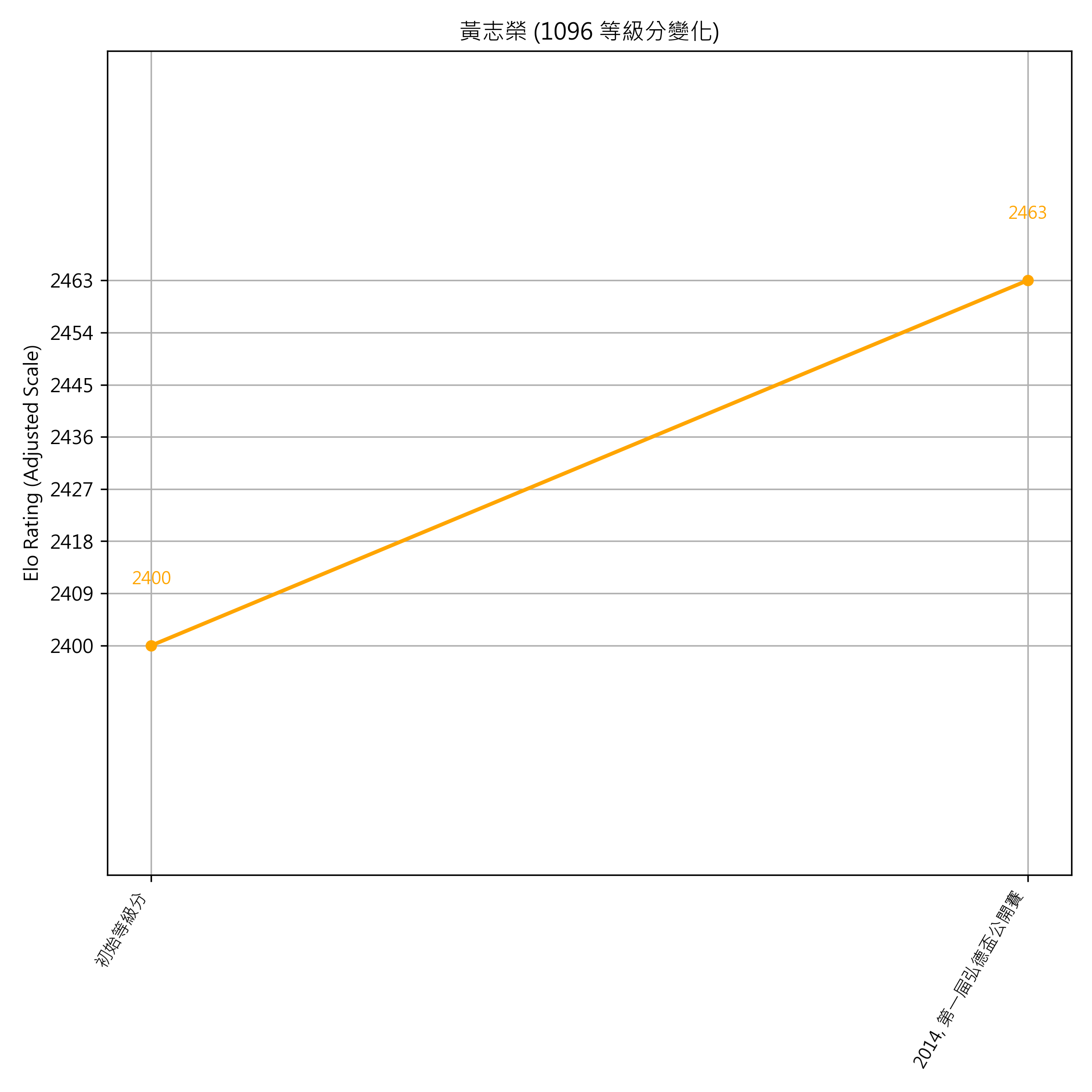 Go Poster_3_EN Cropped (1).png