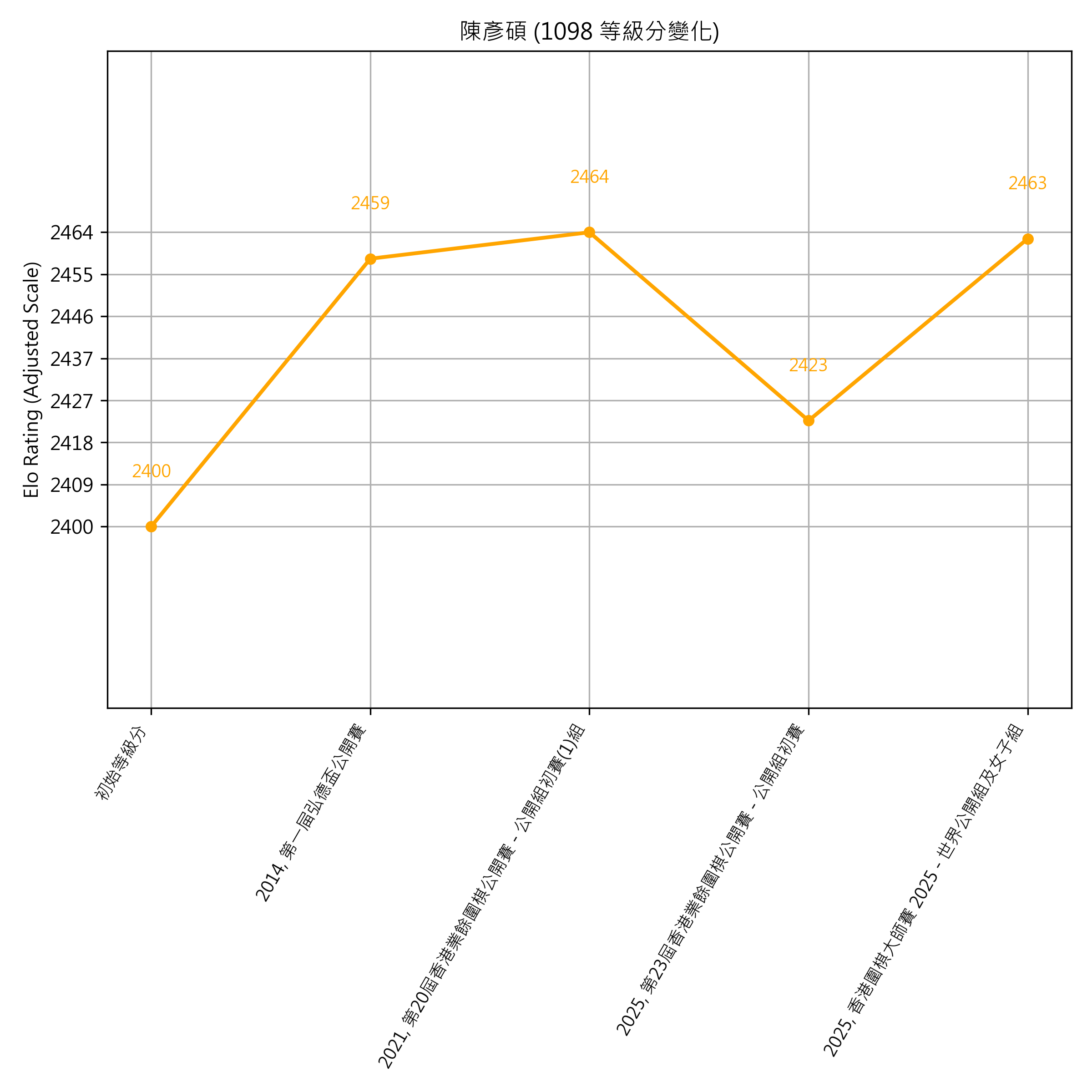 Go Poster_3_EN Cropped (1).png