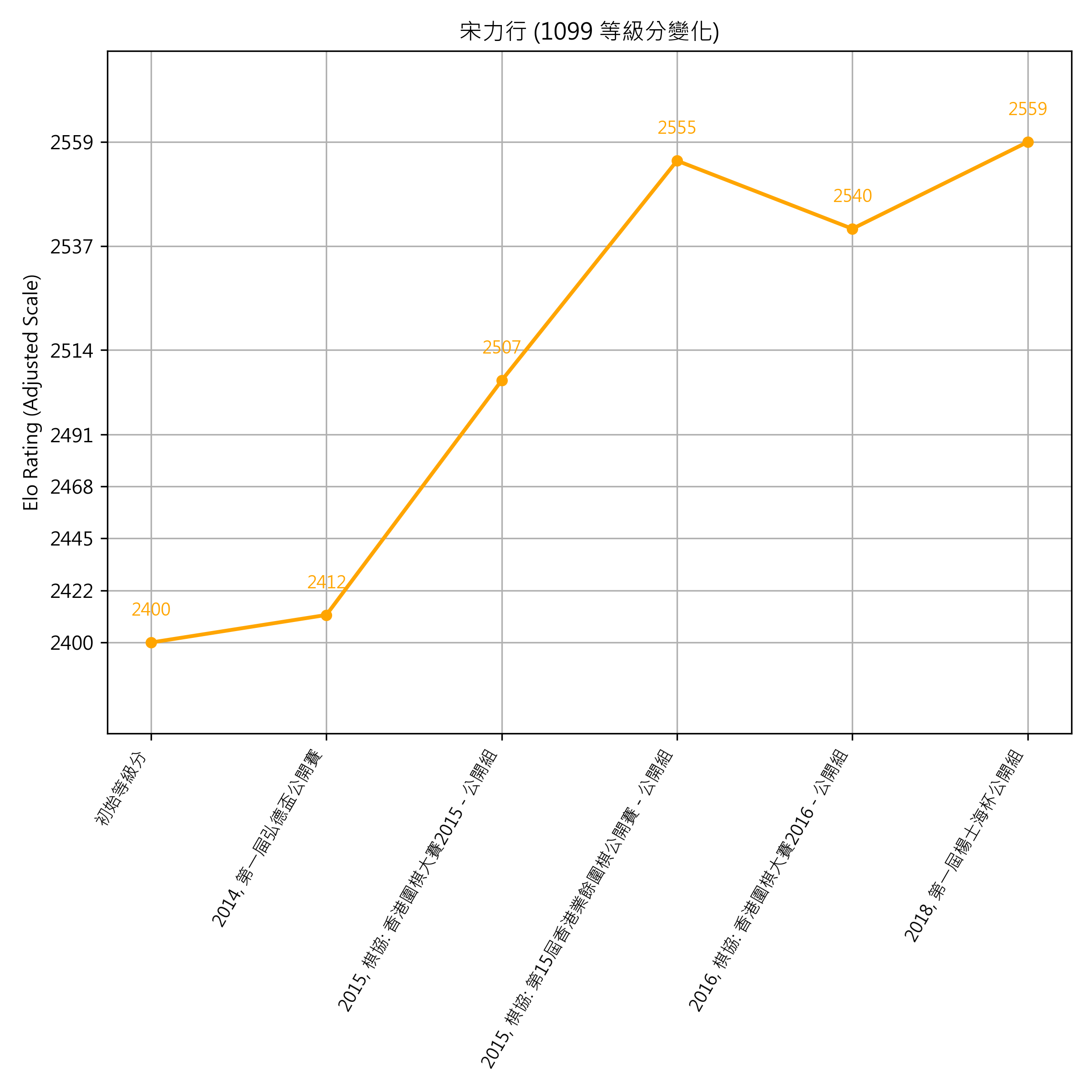 Go Poster_3_EN Cropped (1).png