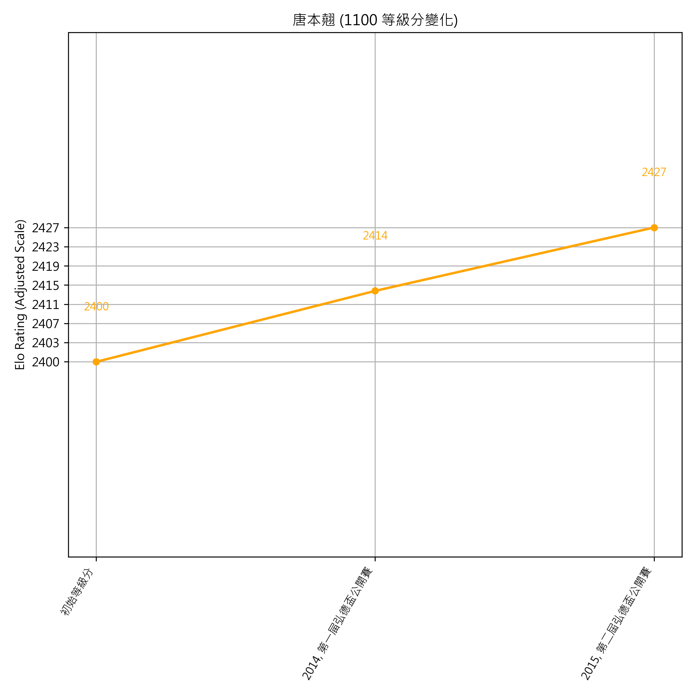 Go Poster_3_EN Cropped (1).png