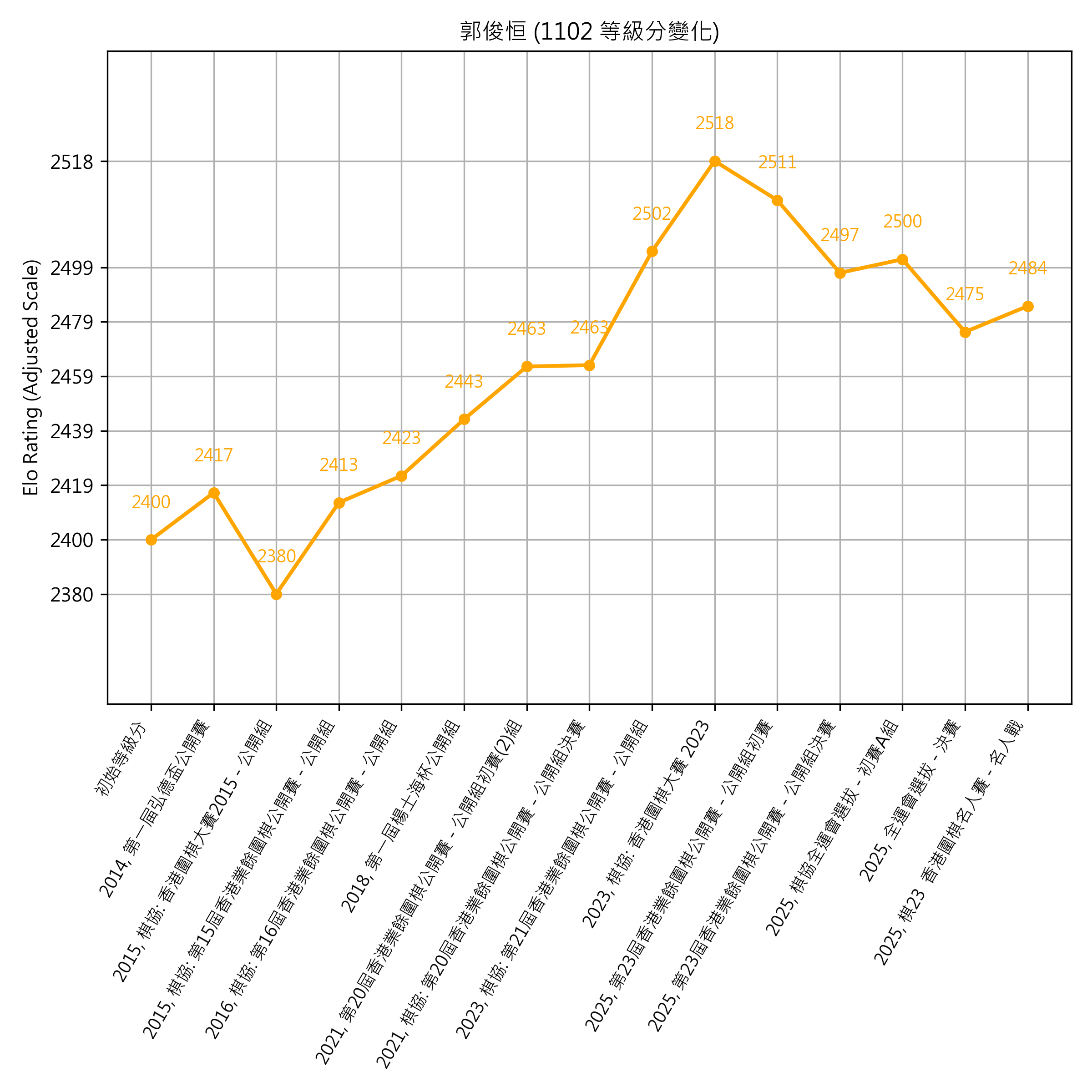 Go Poster_3_EN Cropped (1).png