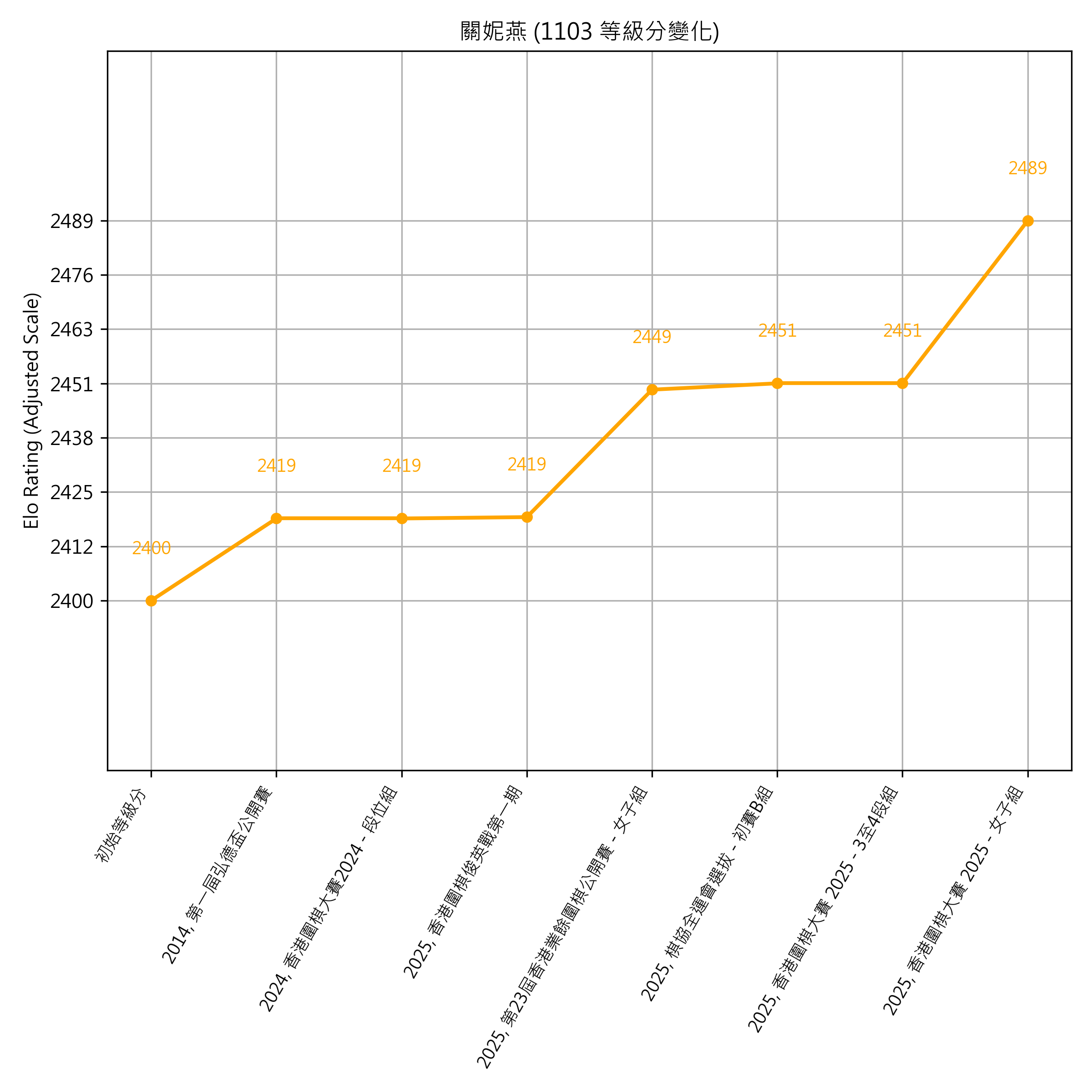 Go Poster_3_EN Cropped (1).png