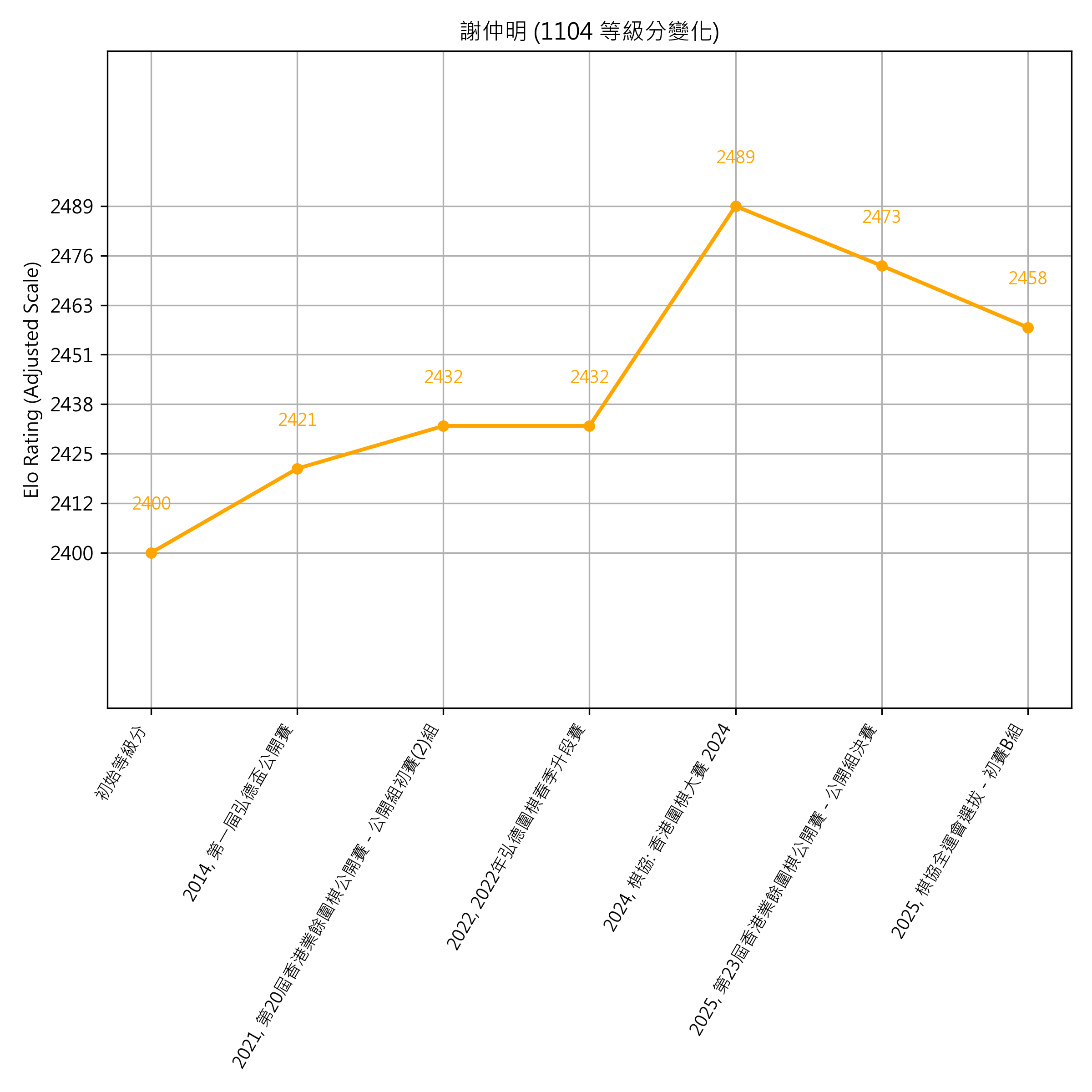 Go Poster_3_EN Cropped (1).png