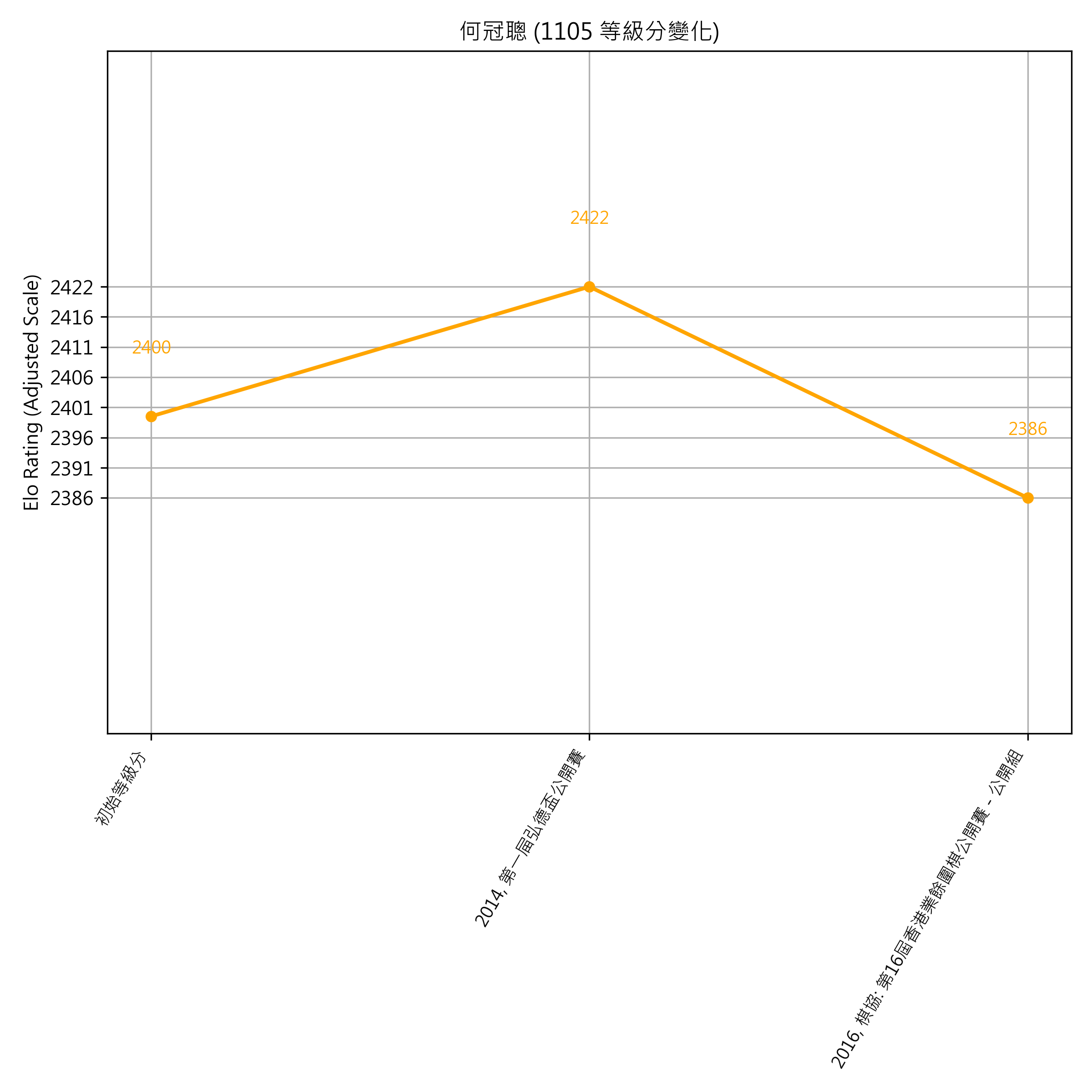 Go Poster_3_EN Cropped (1).png