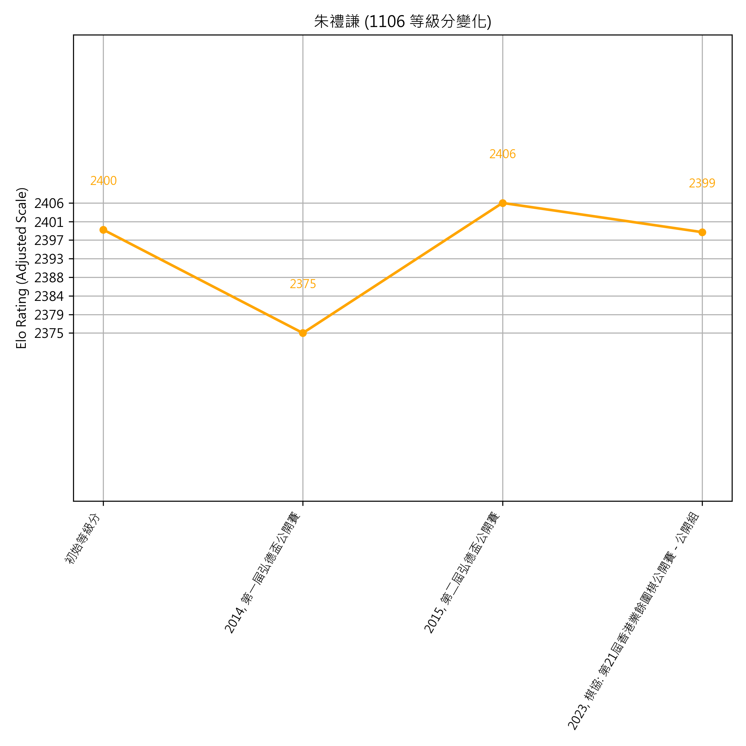 Go Poster_3_EN Cropped (1).png