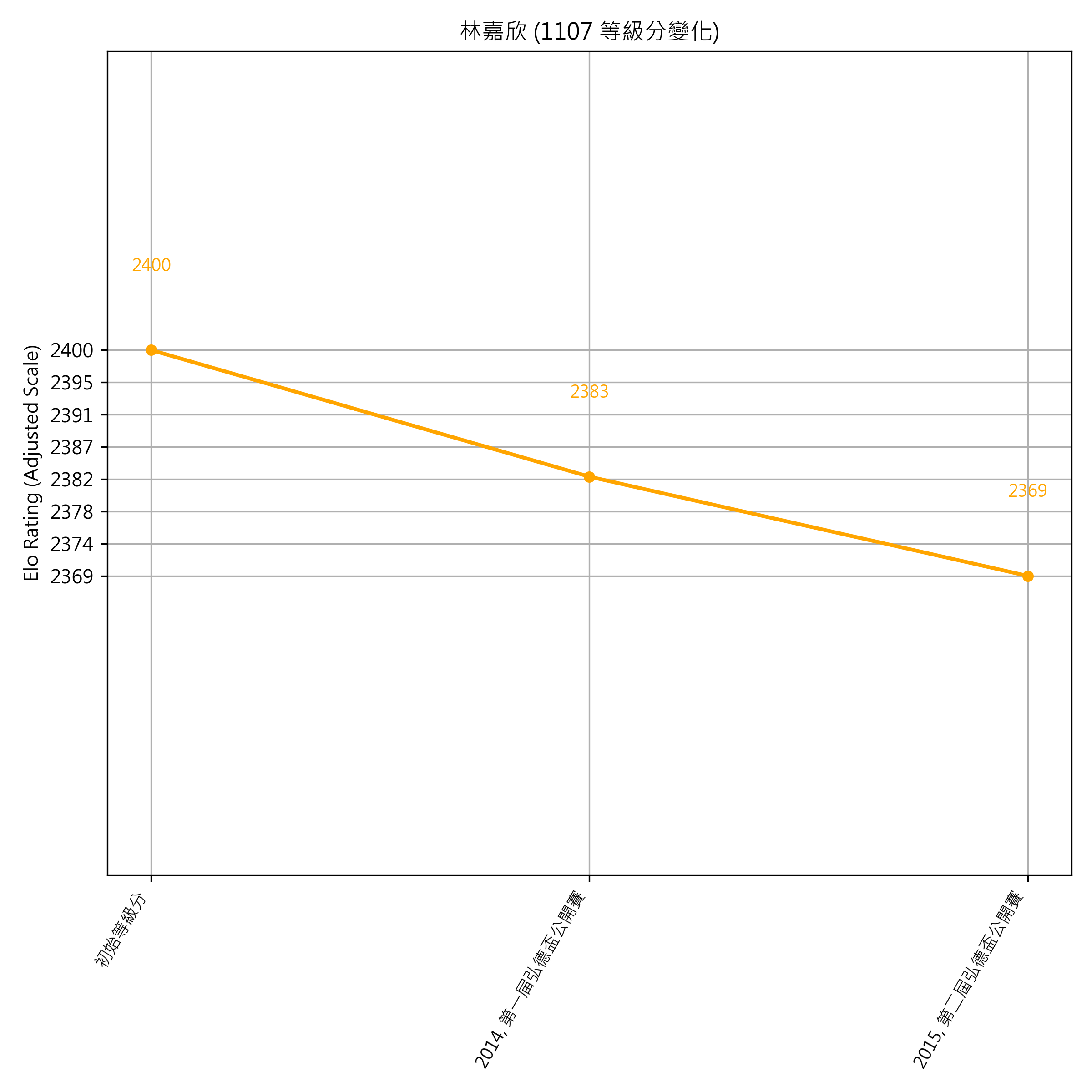 Go Poster_3_EN Cropped (1).png