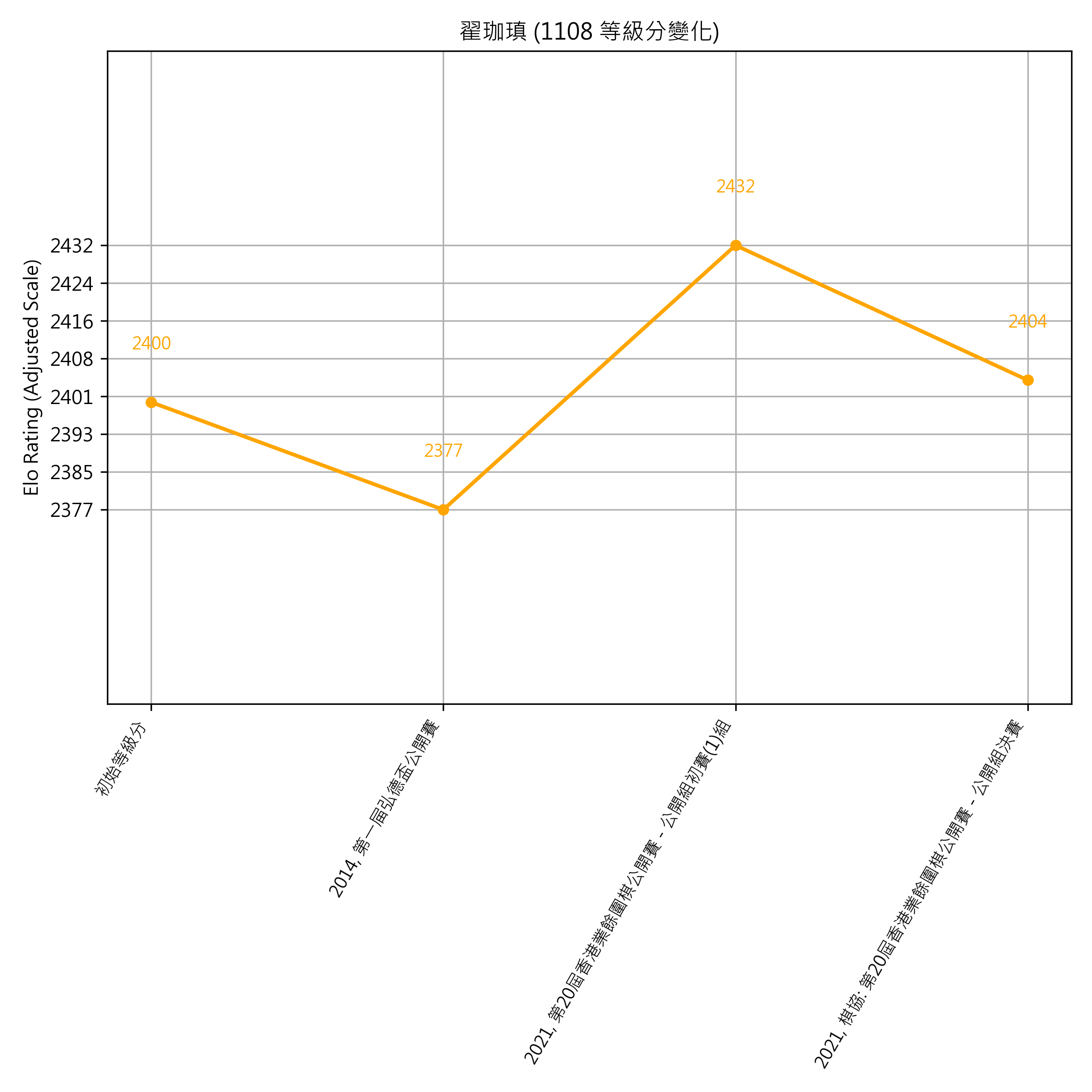 Go Poster_3_EN Cropped (1).png