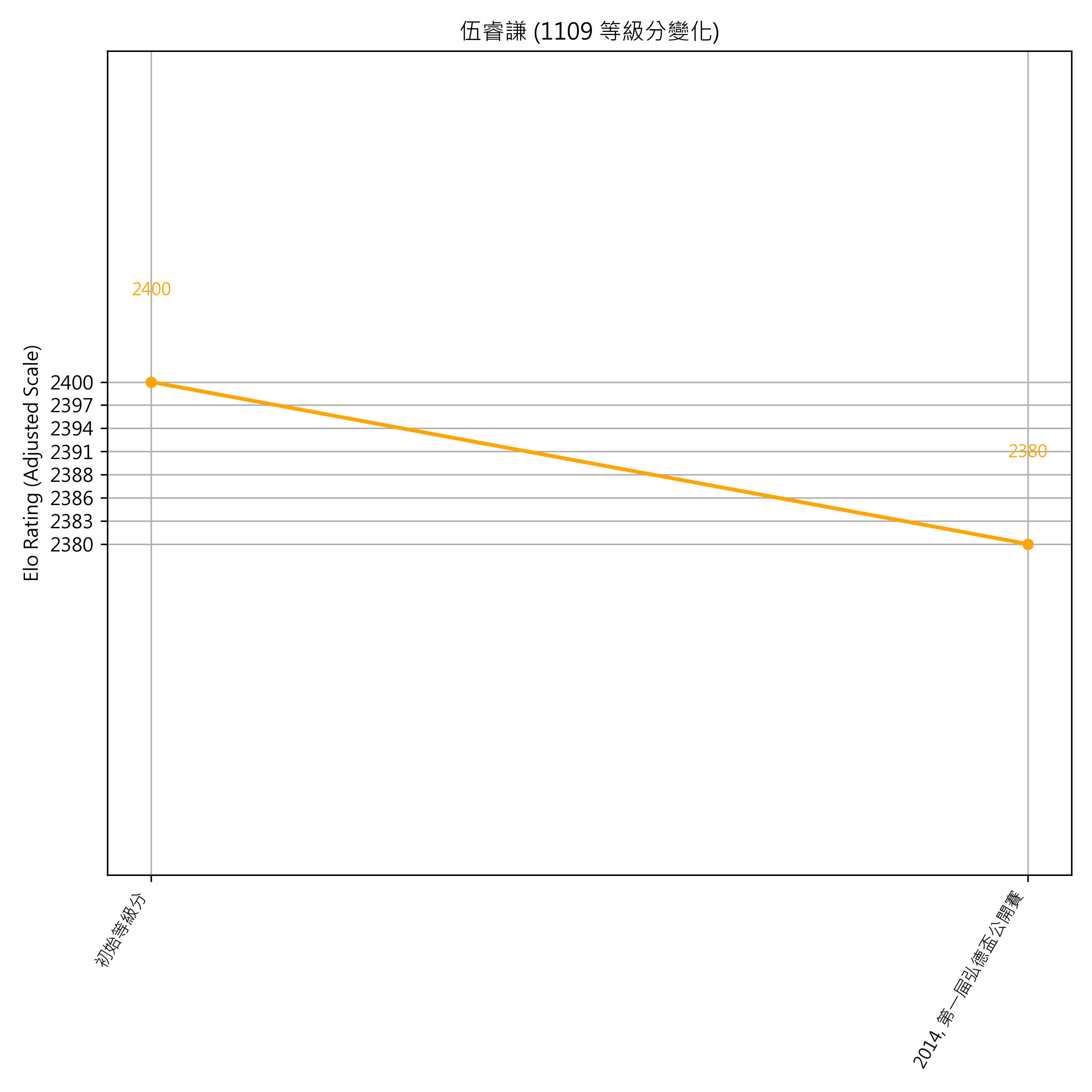 Go Poster_3_EN Cropped (1).png