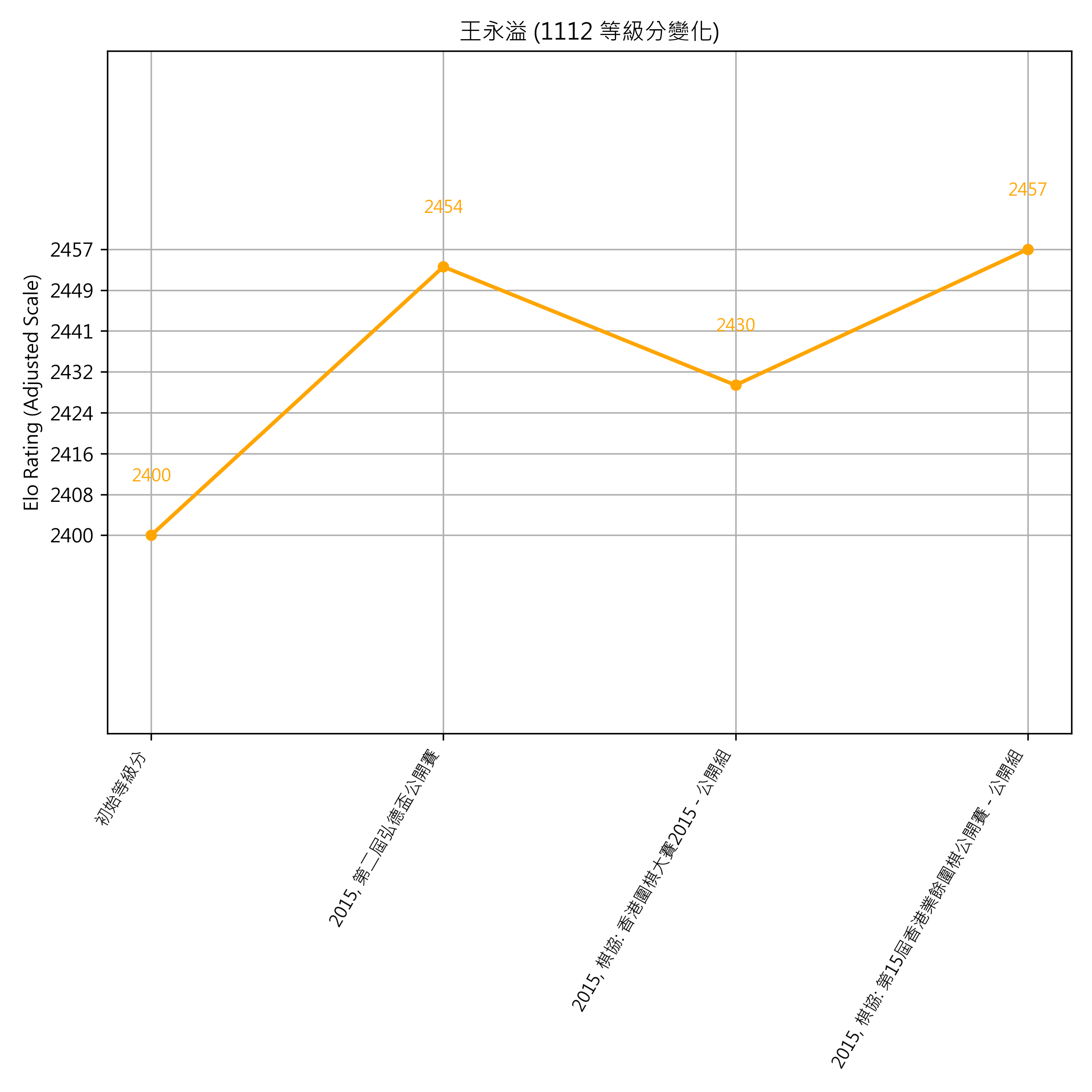 Go Poster_3_EN Cropped (1).png