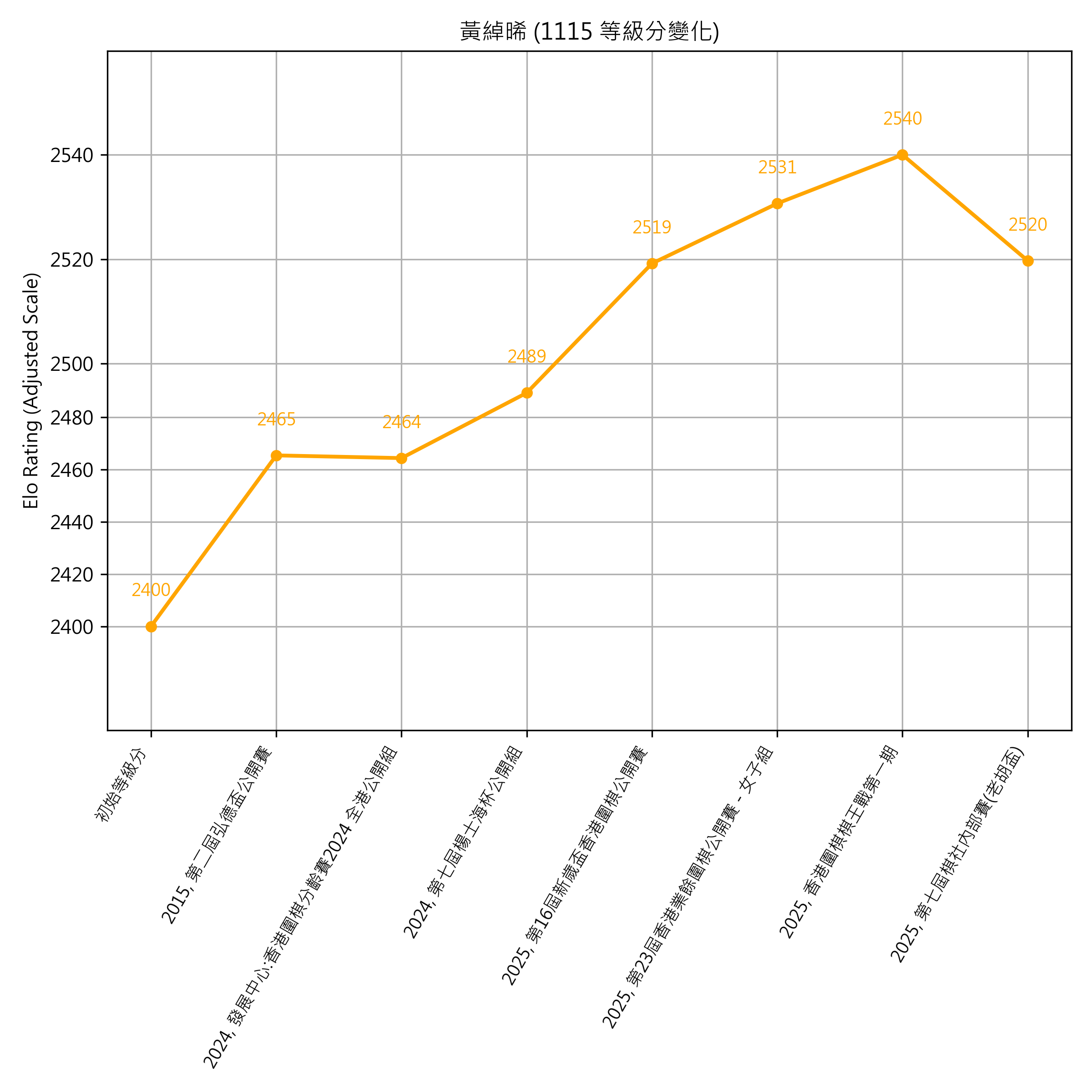 Go Poster_3_EN Cropped (1).png