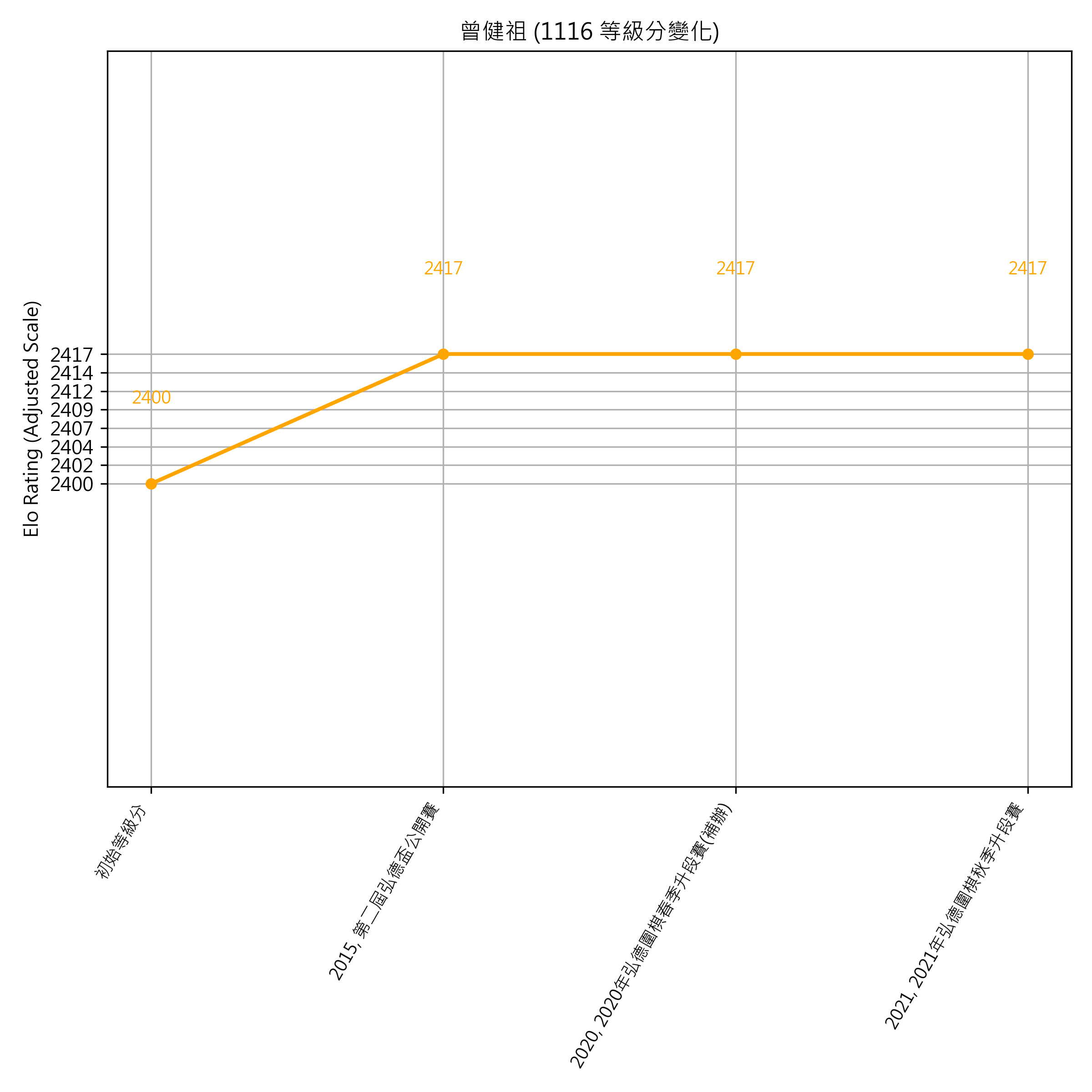 Go Poster_3_EN Cropped (1).png