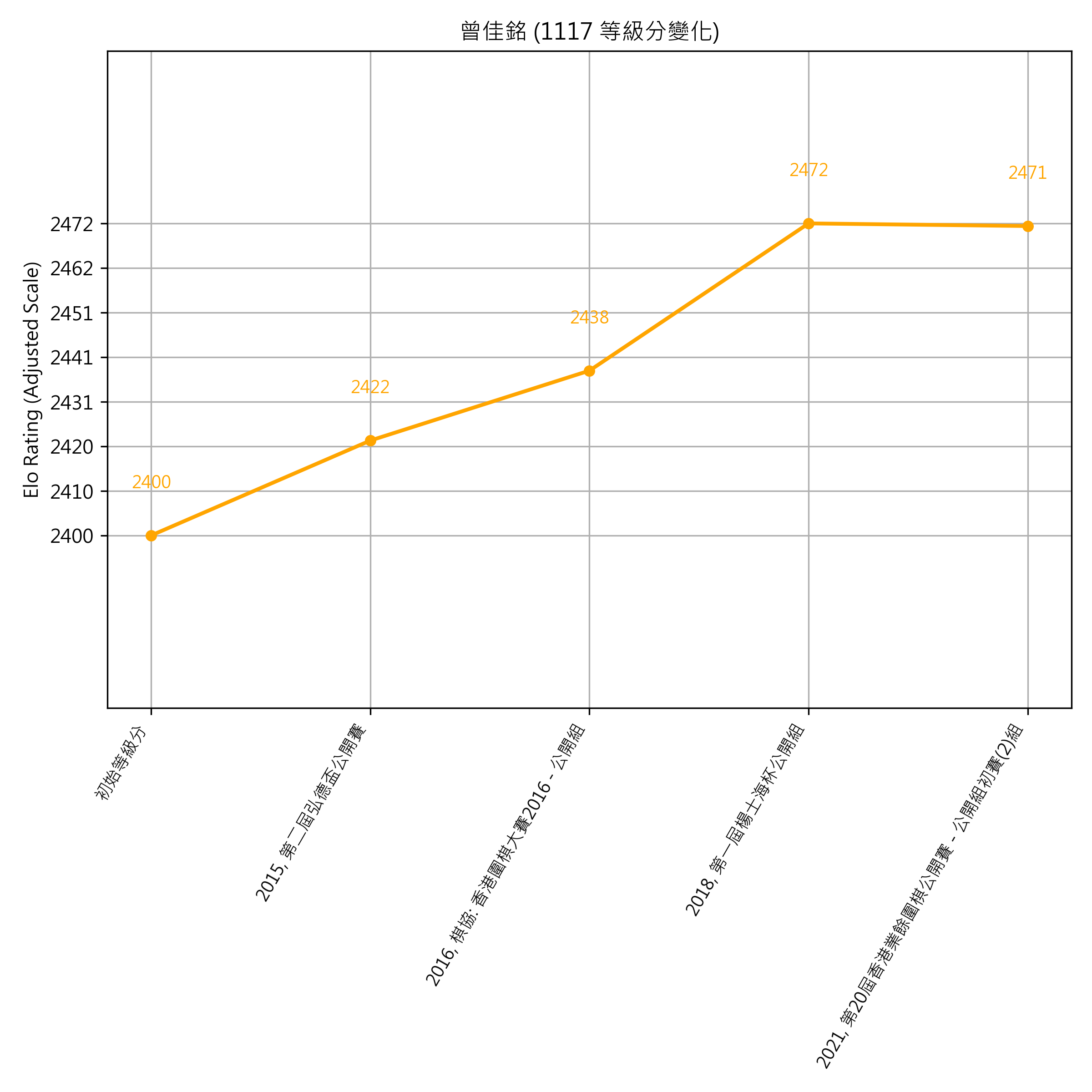 Go Poster_3_EN Cropped (1).png