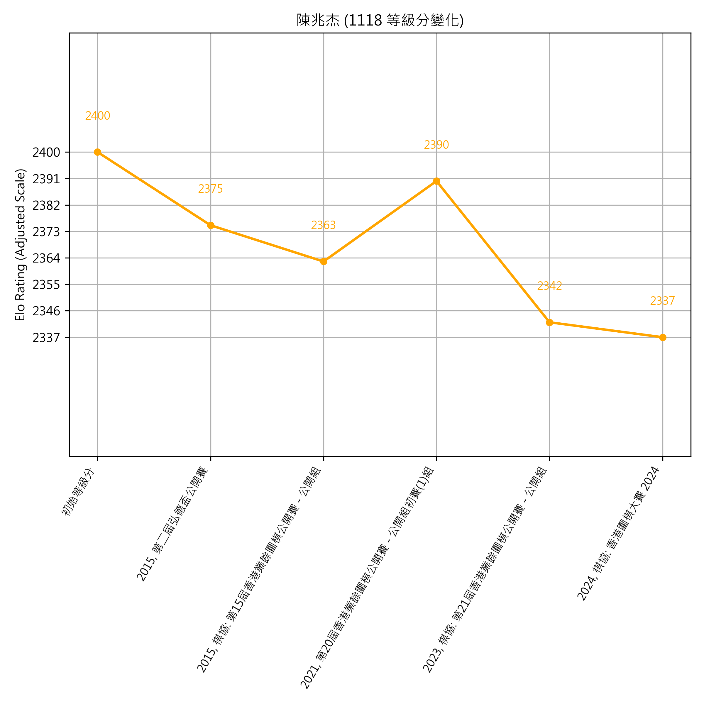 Go Poster_3_EN Cropped (1).png