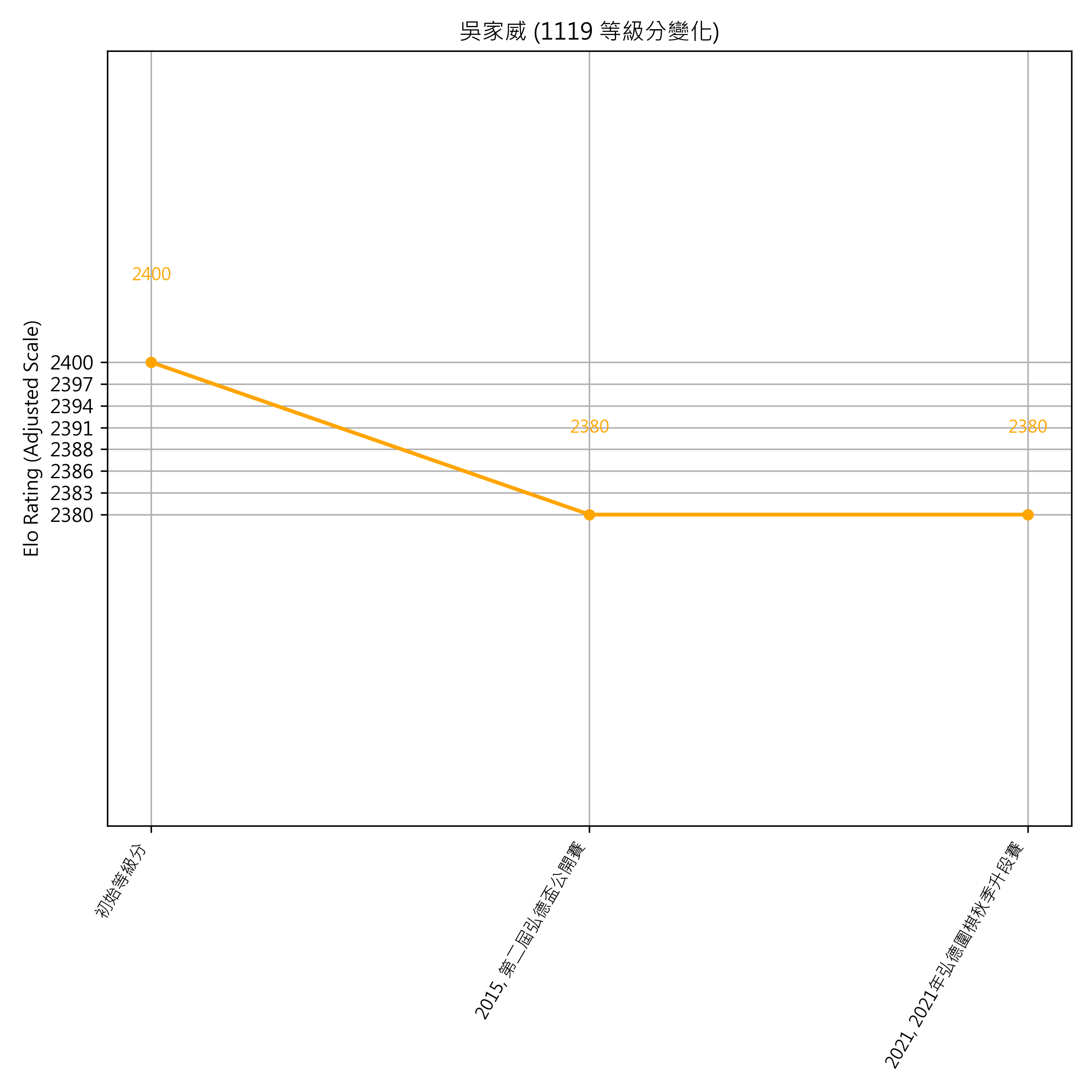 Go Poster_3_EN Cropped (1).png