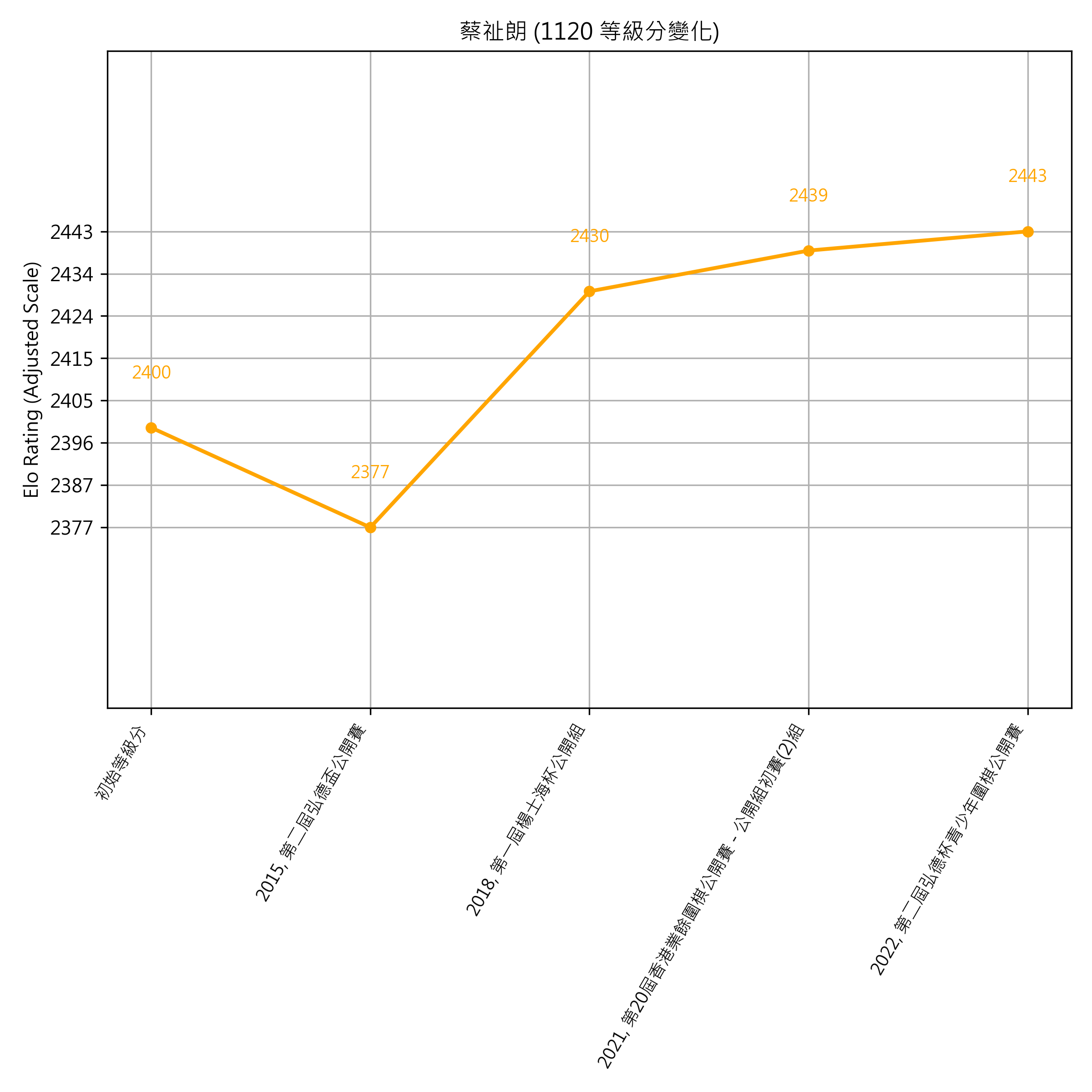 Go Poster_3_EN Cropped (1).png