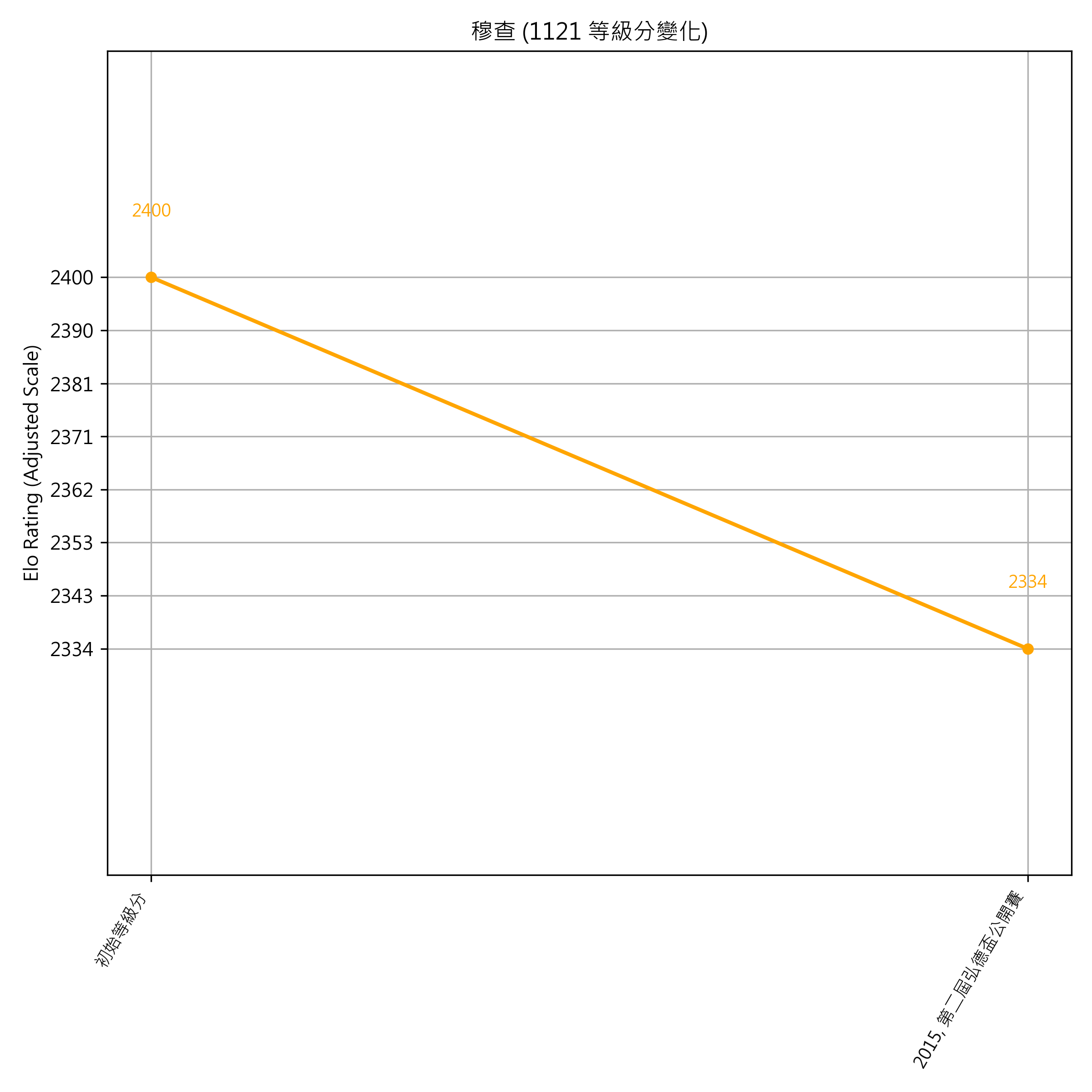 Go Poster_3_EN Cropped (1).png