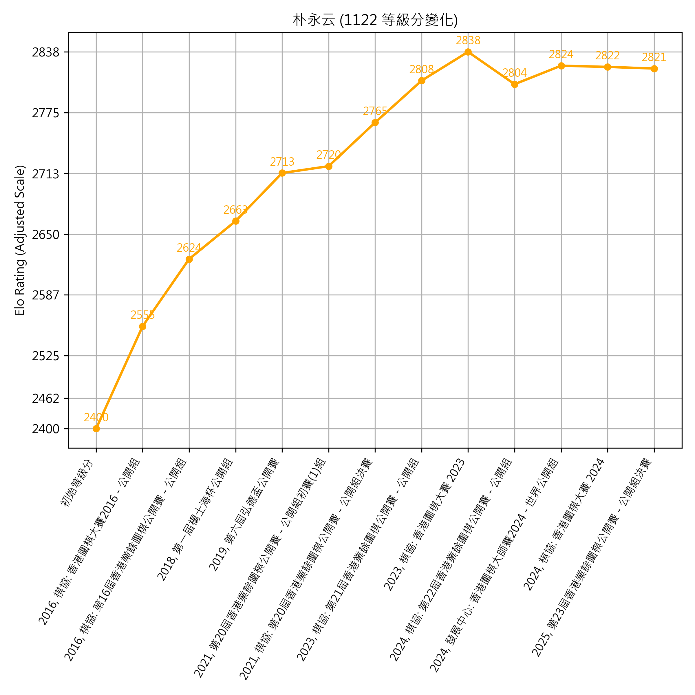 Go Poster_3_EN Cropped (1).png