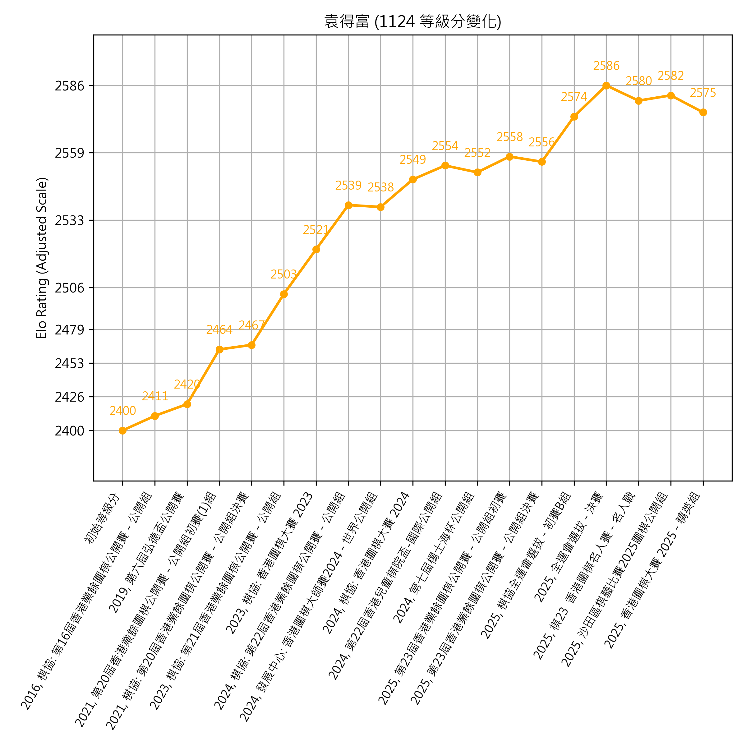 Go Poster_3_EN Cropped (1).png