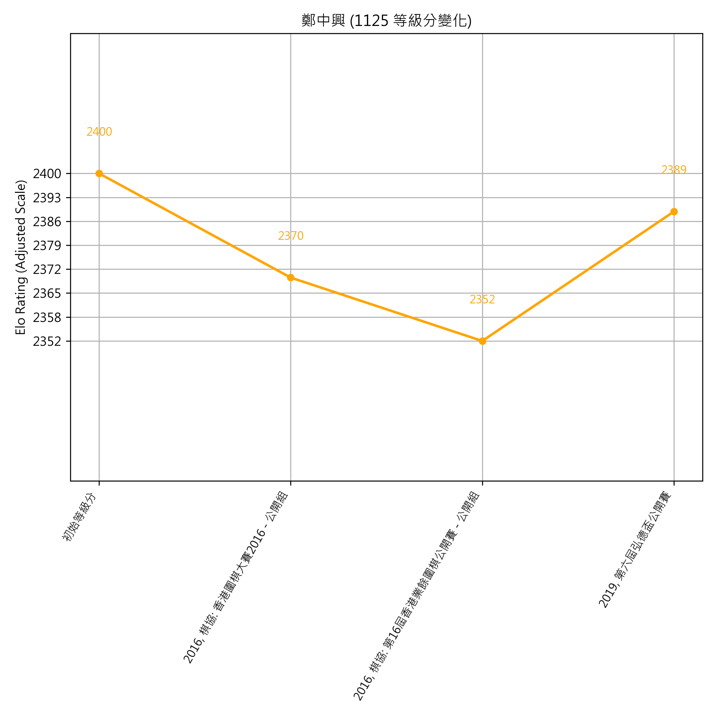 Go Poster_3_EN Cropped (1).png