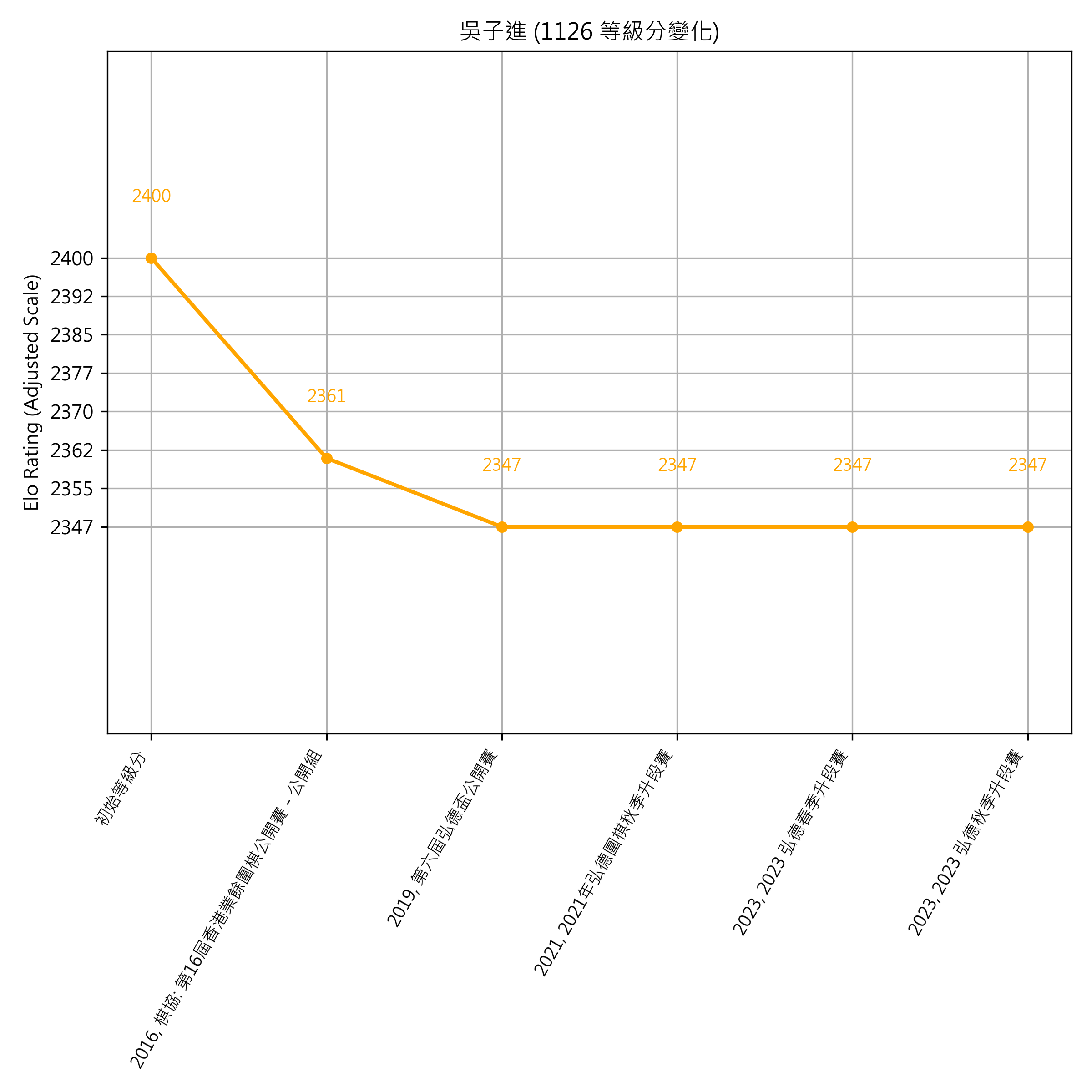 Go Poster_3_EN Cropped (1).png