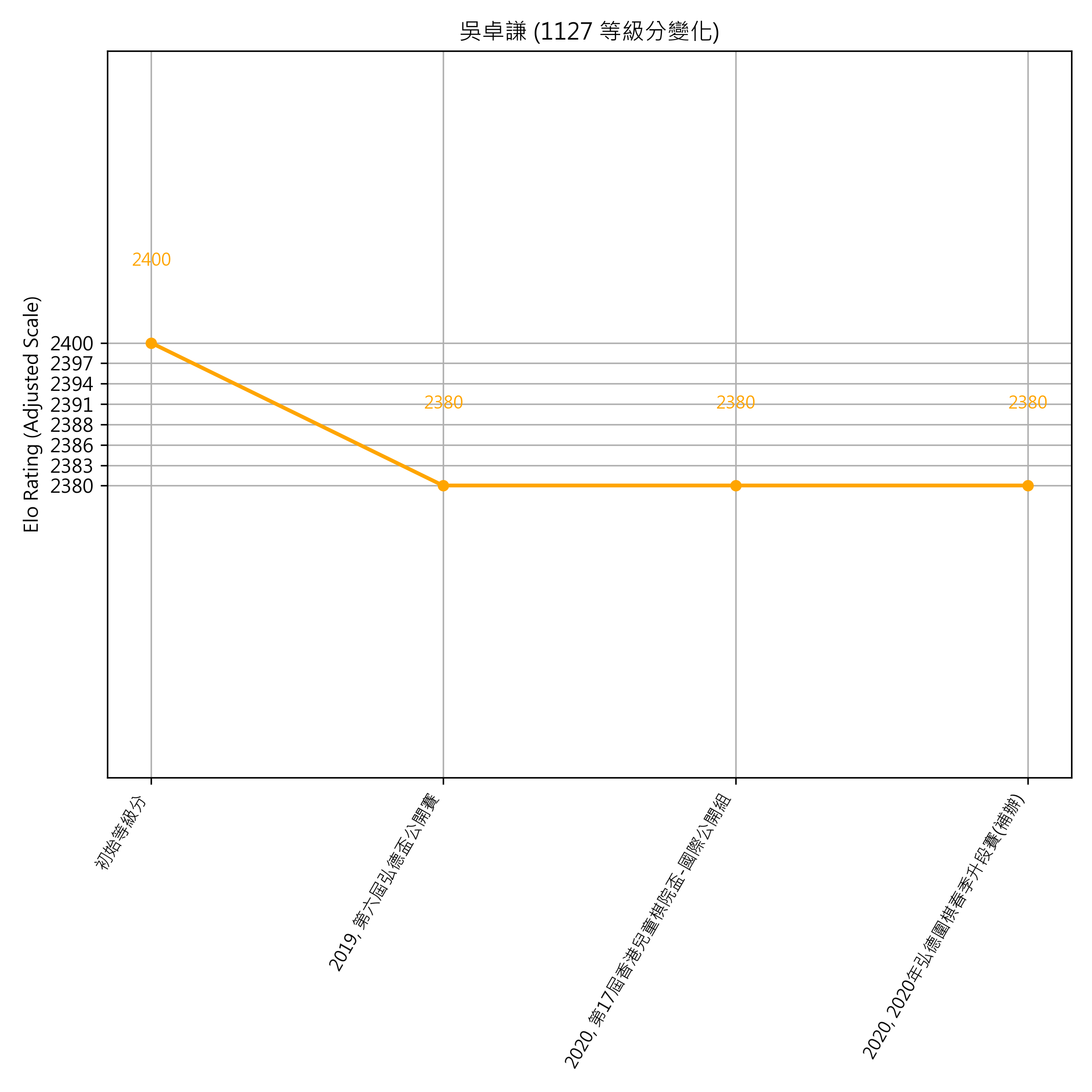 Go Poster_3_EN Cropped (1).png