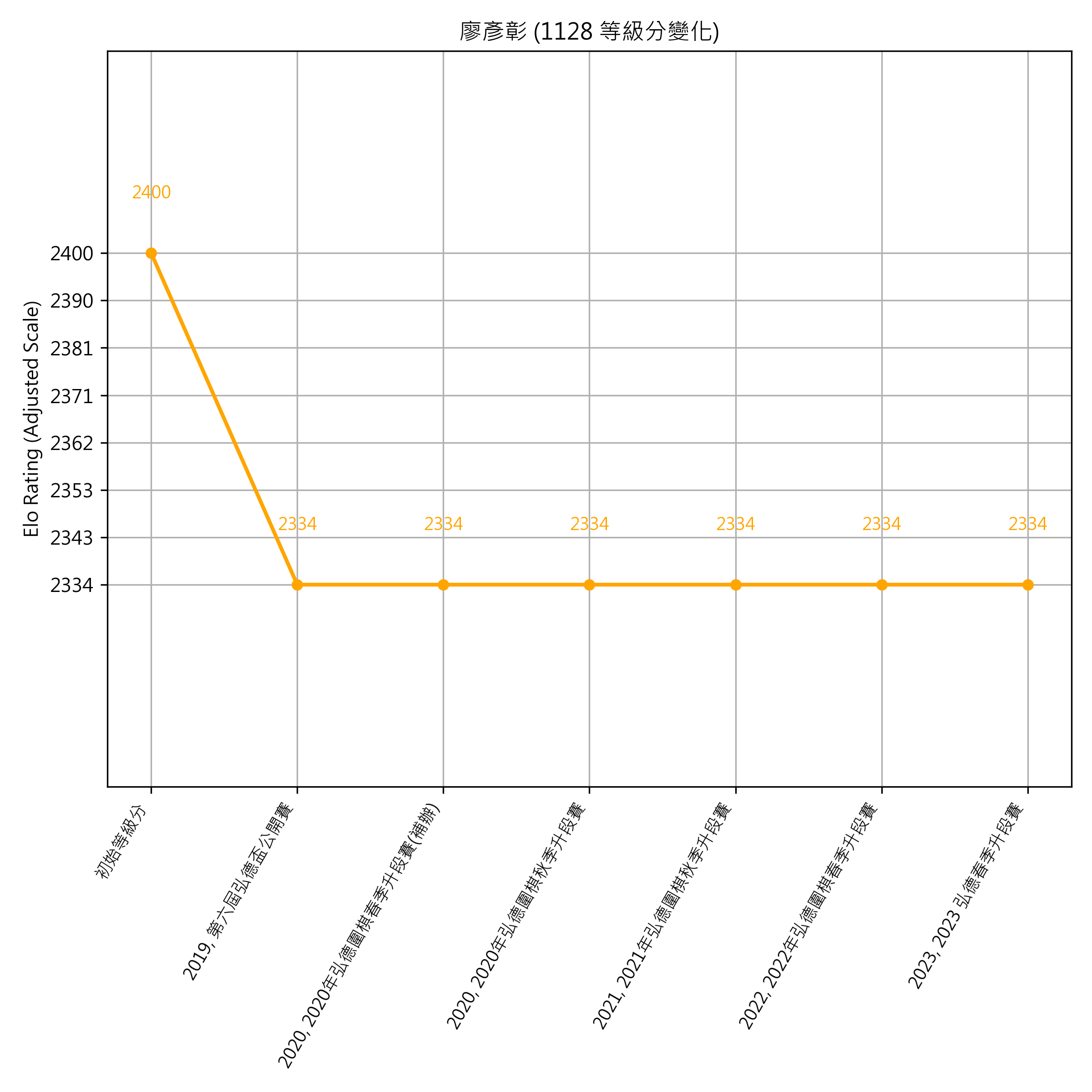 Go Poster_3_EN Cropped (1).png